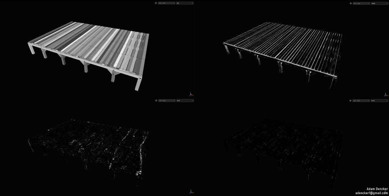 Breakdown of my 2nd UV RGBA mask