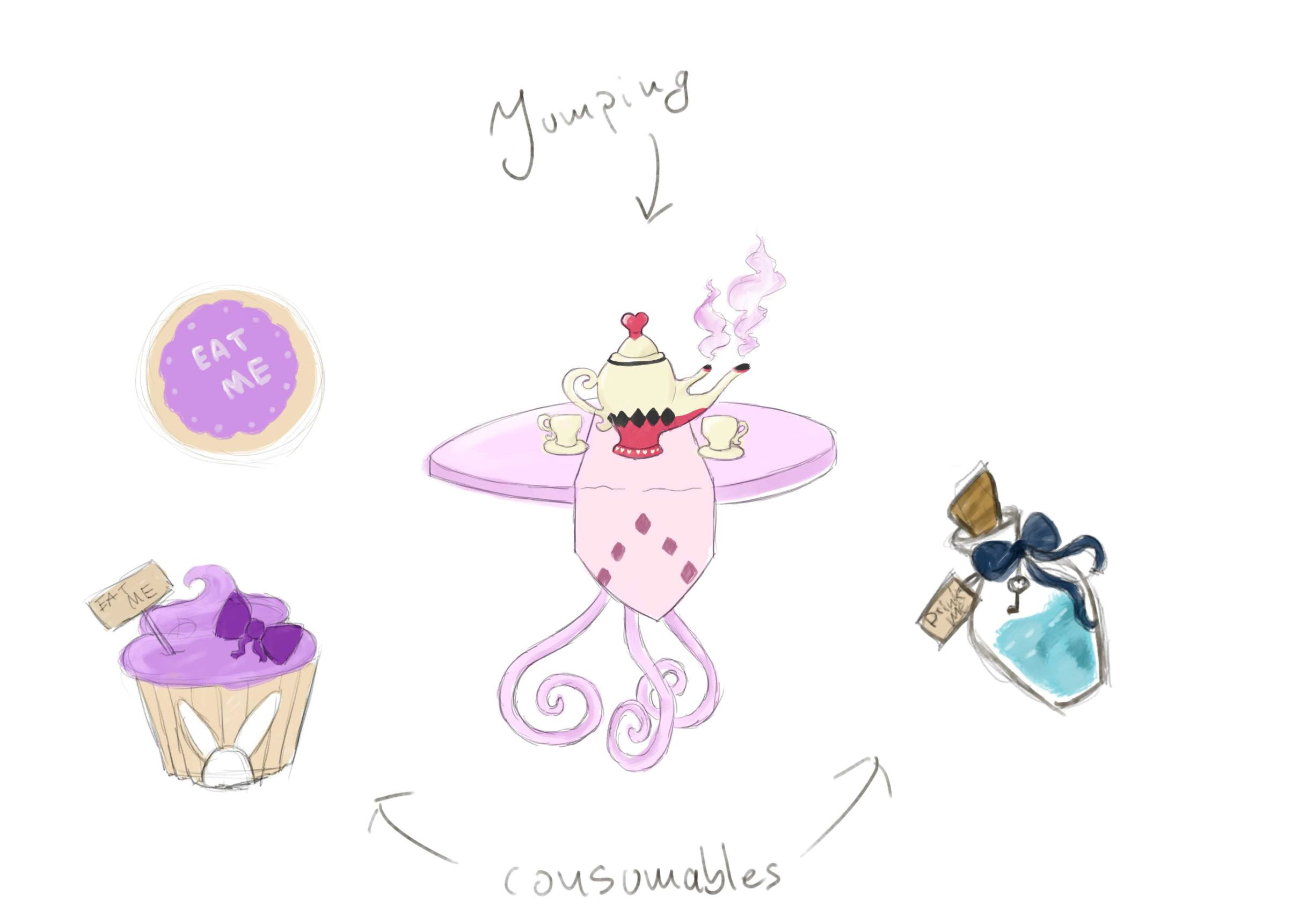 Concept for the potion is on the left