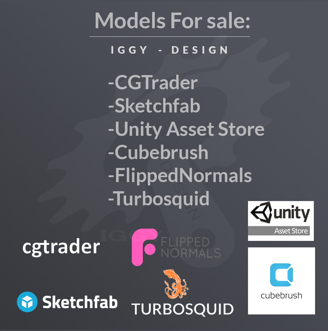 Places and stores to find my Models for sale
