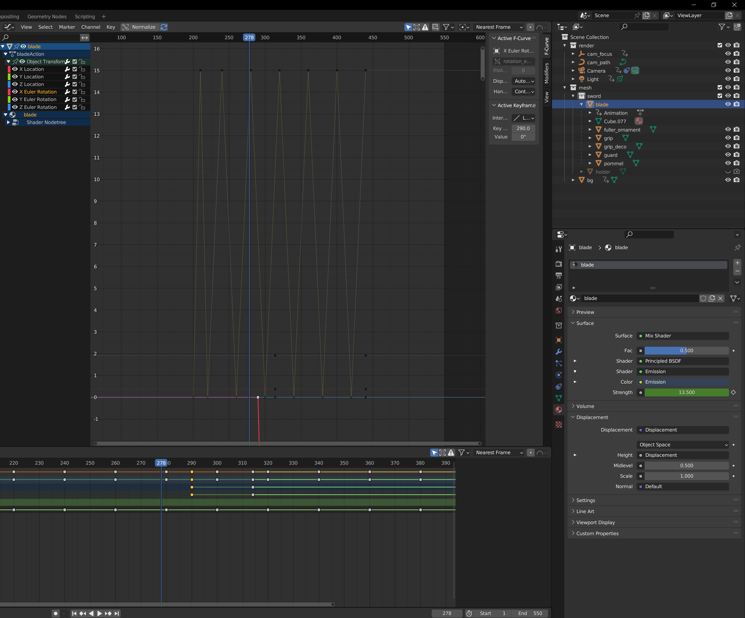 Truning animation of the sword. Straight linear !