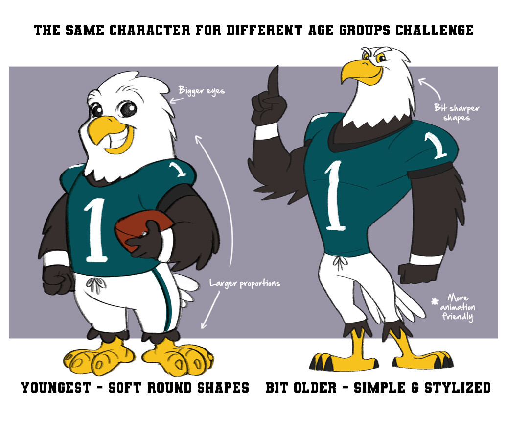 arturo-aguirre-art-character-design-for-different-age-groups