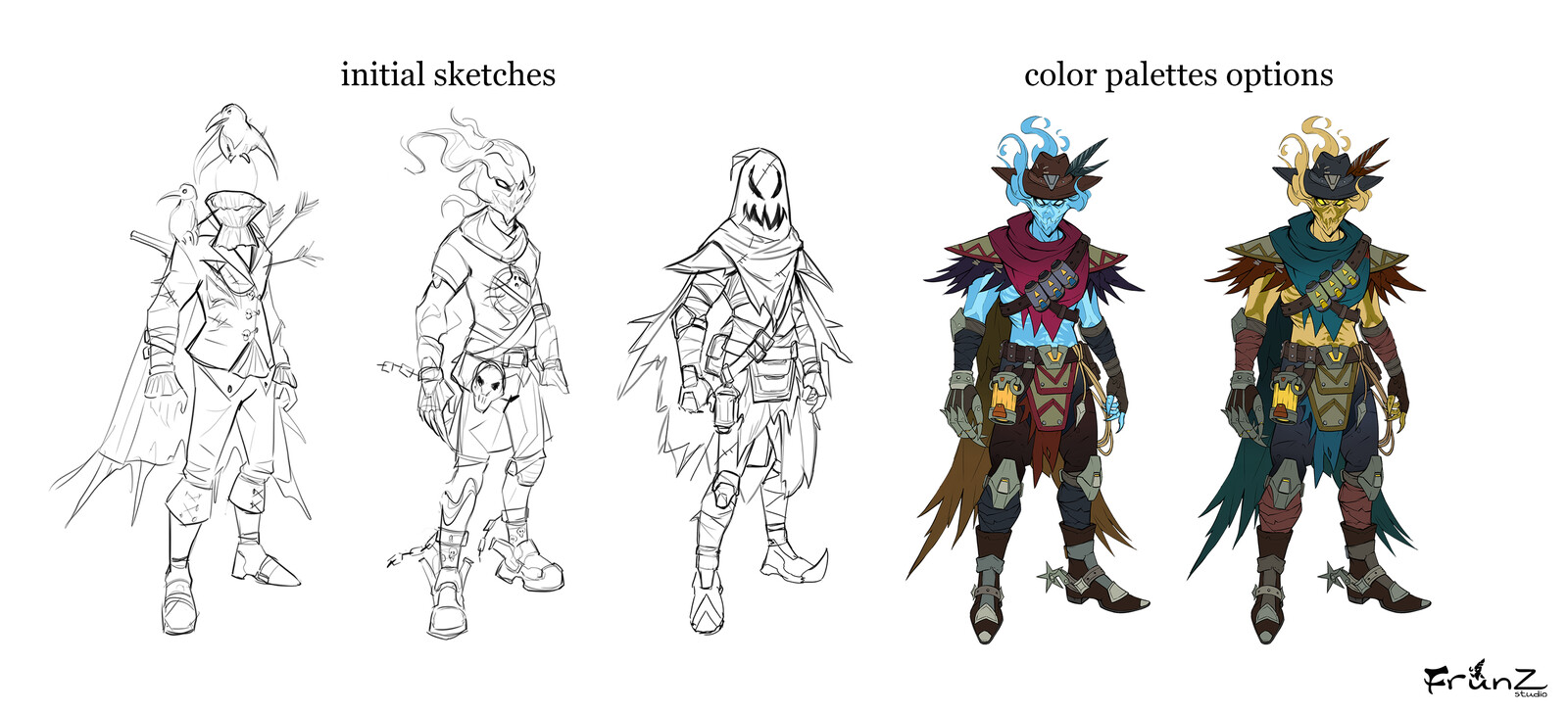 Process