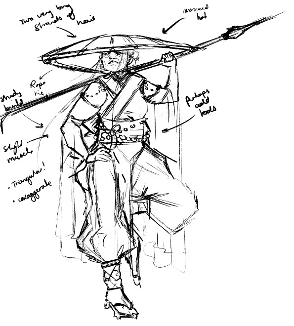WIP (Character design)