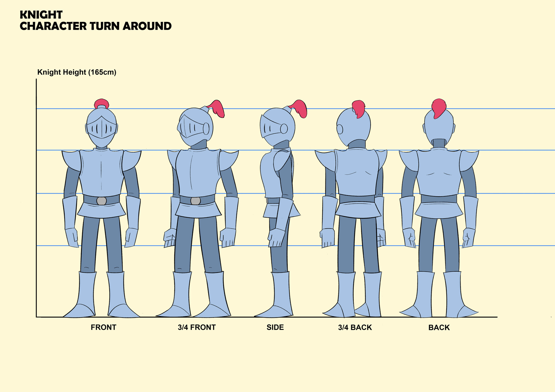 artstation-character-design-knight-the-blacksmisth