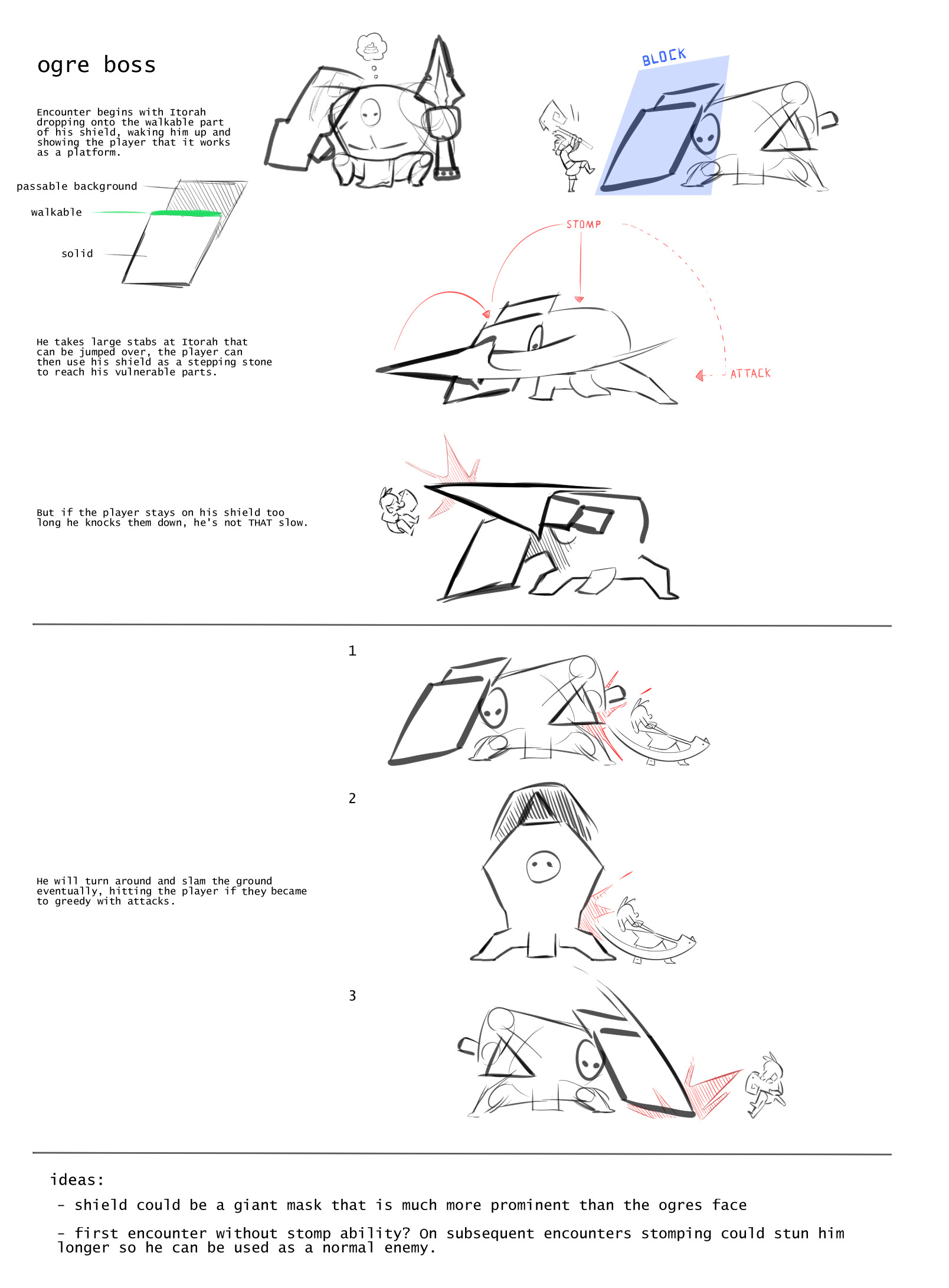 Bennet Rustler Shield Golem ITORAH Enemy Animation Bennet Rustler Shield Golem ITORAH Enemy Animation