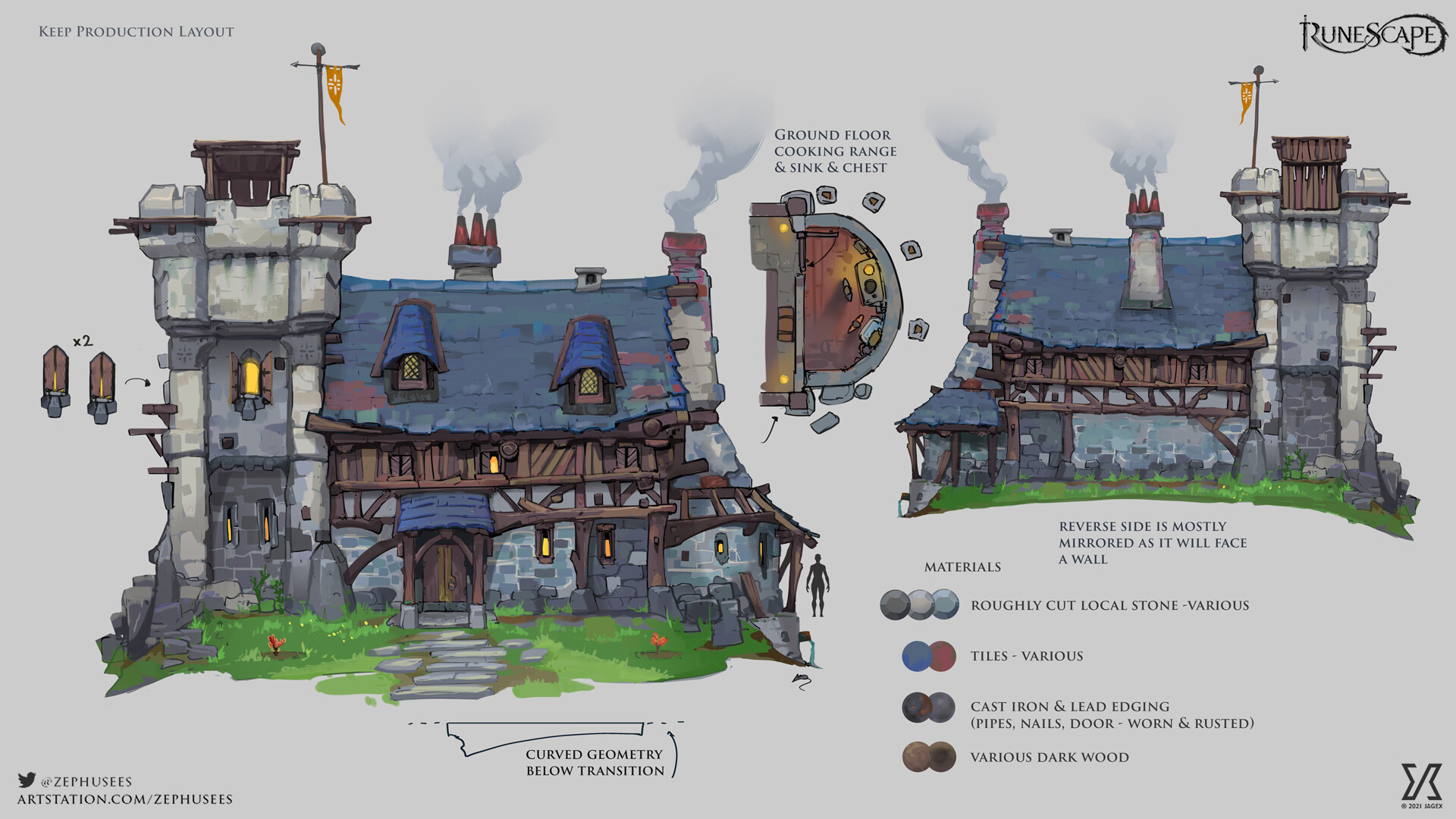 ArtStation Fort Forinthry