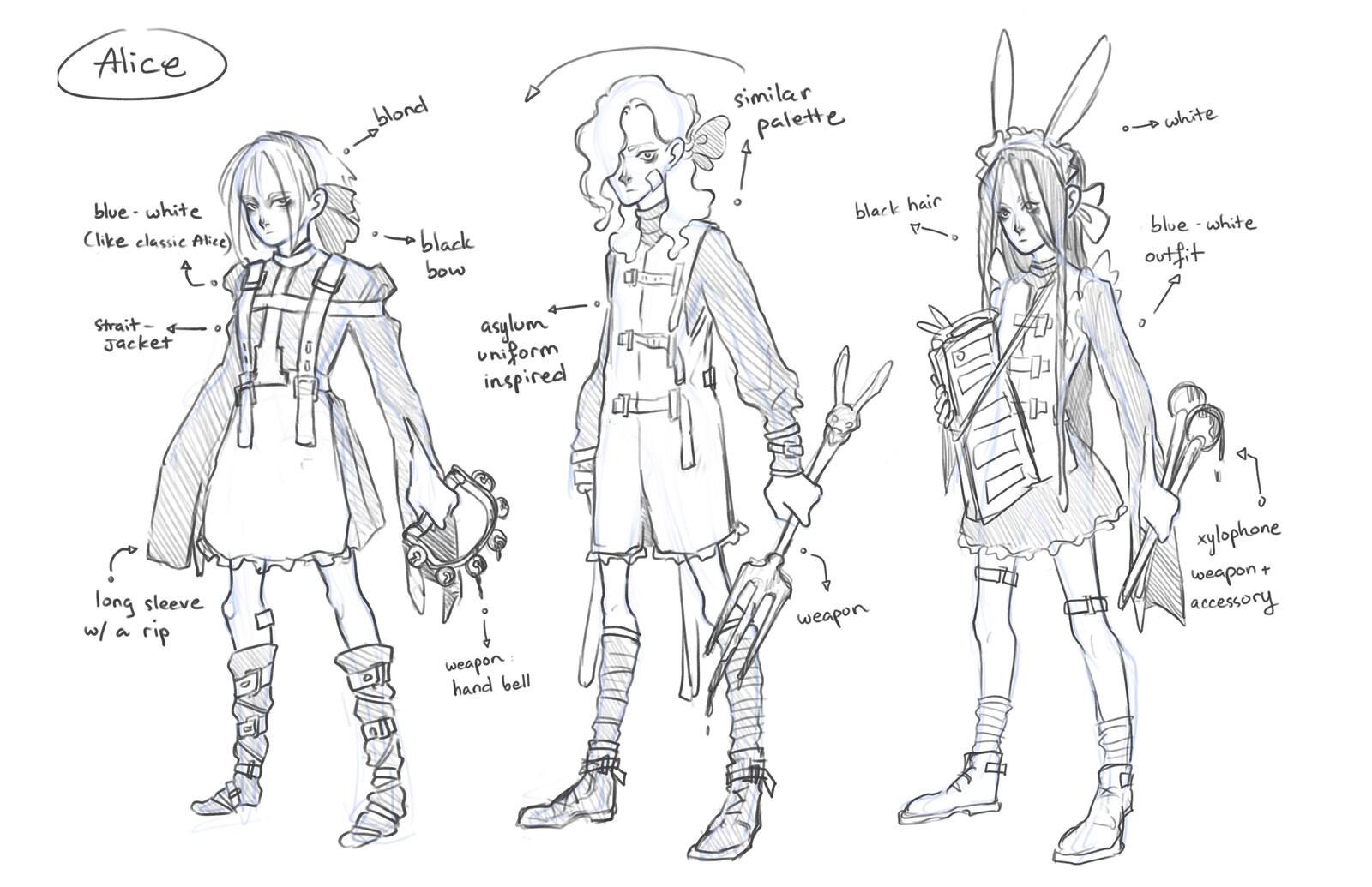 Alice's initial concept