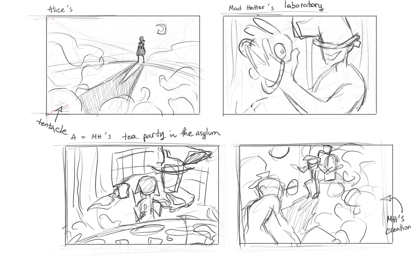 Key Frame thumbnails