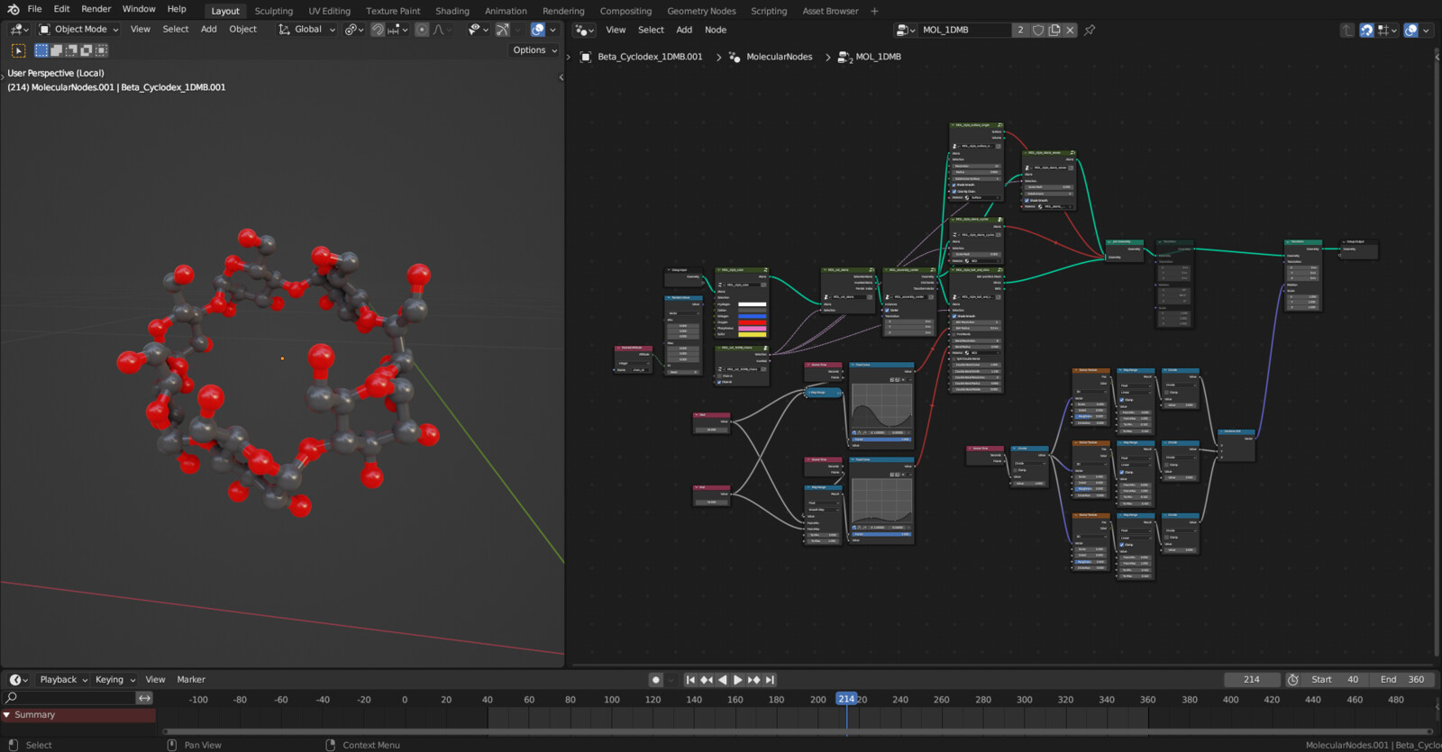 Cyclodextrin node tree using Molecular Nodes addon. Some node connections were muted for the animation