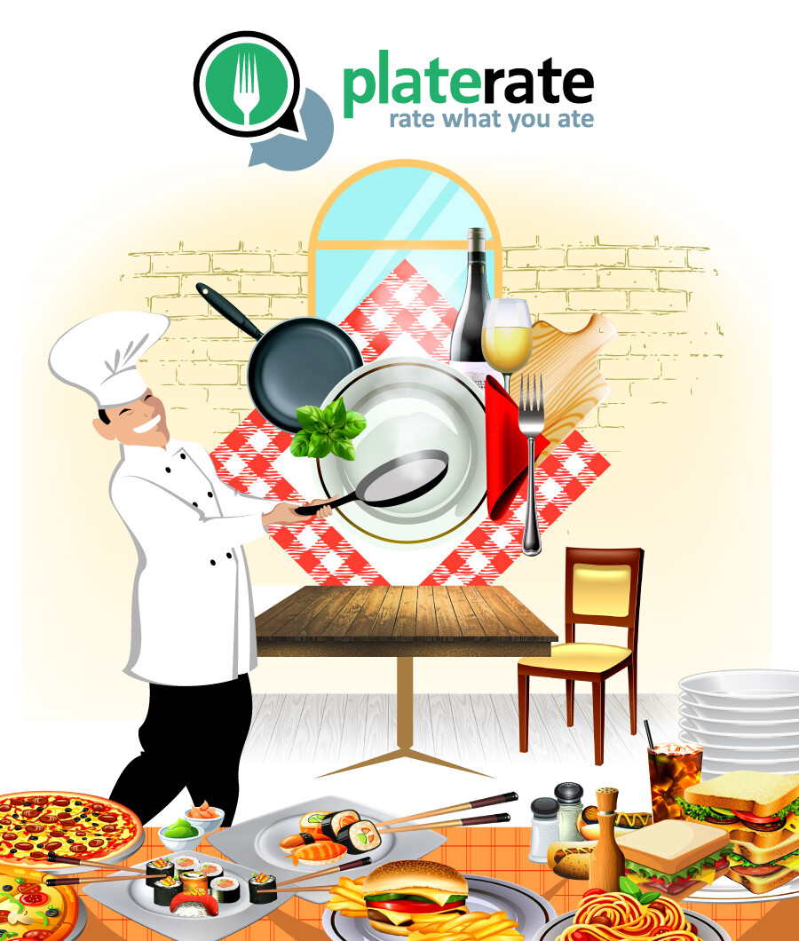 Advertisement design for PlateRate.