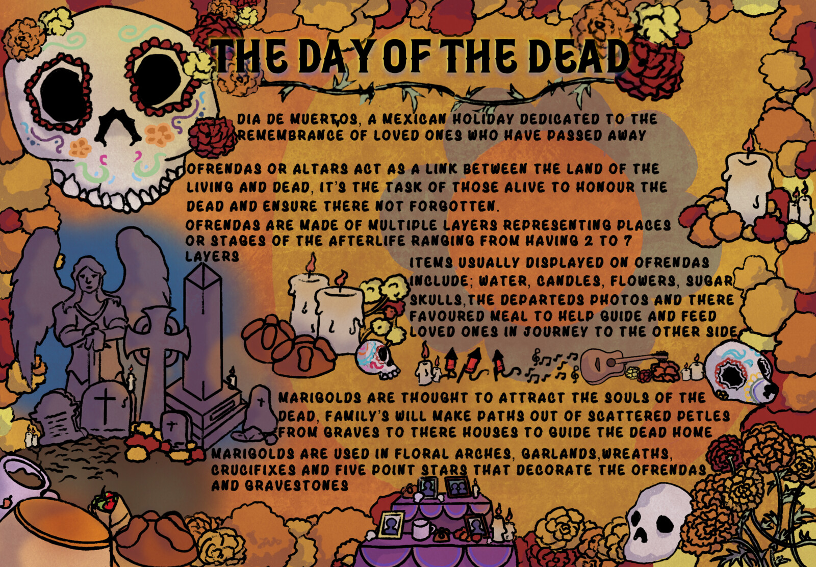 Day Of The Dead Poster 