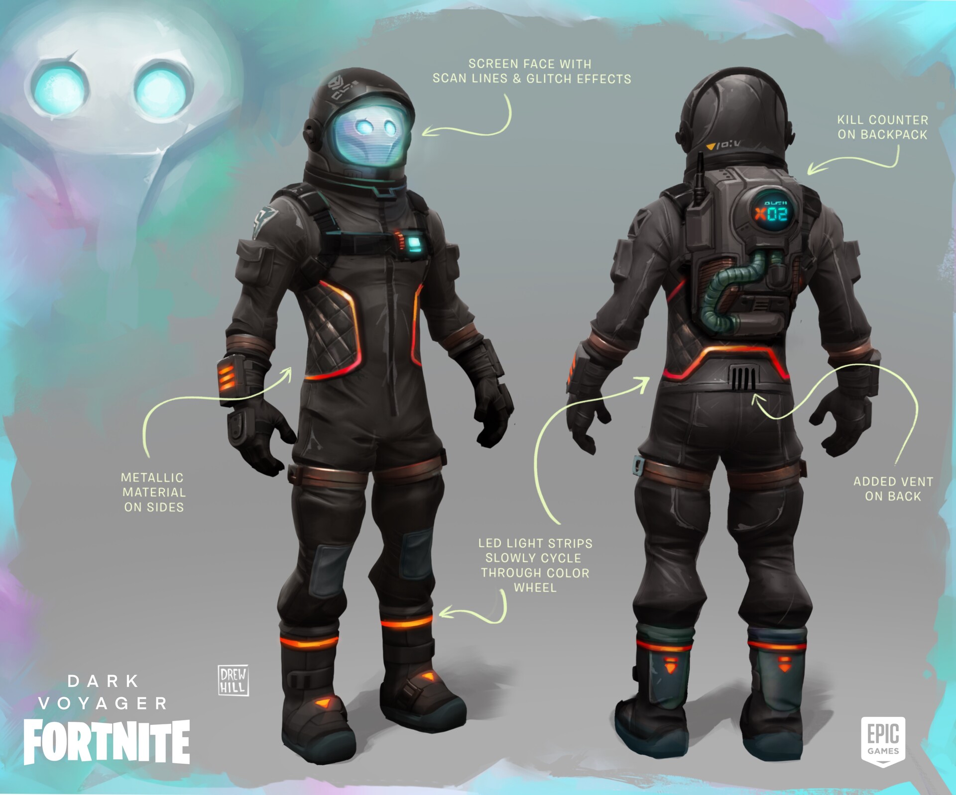 Drew Hill - Random Fortnite Concepts