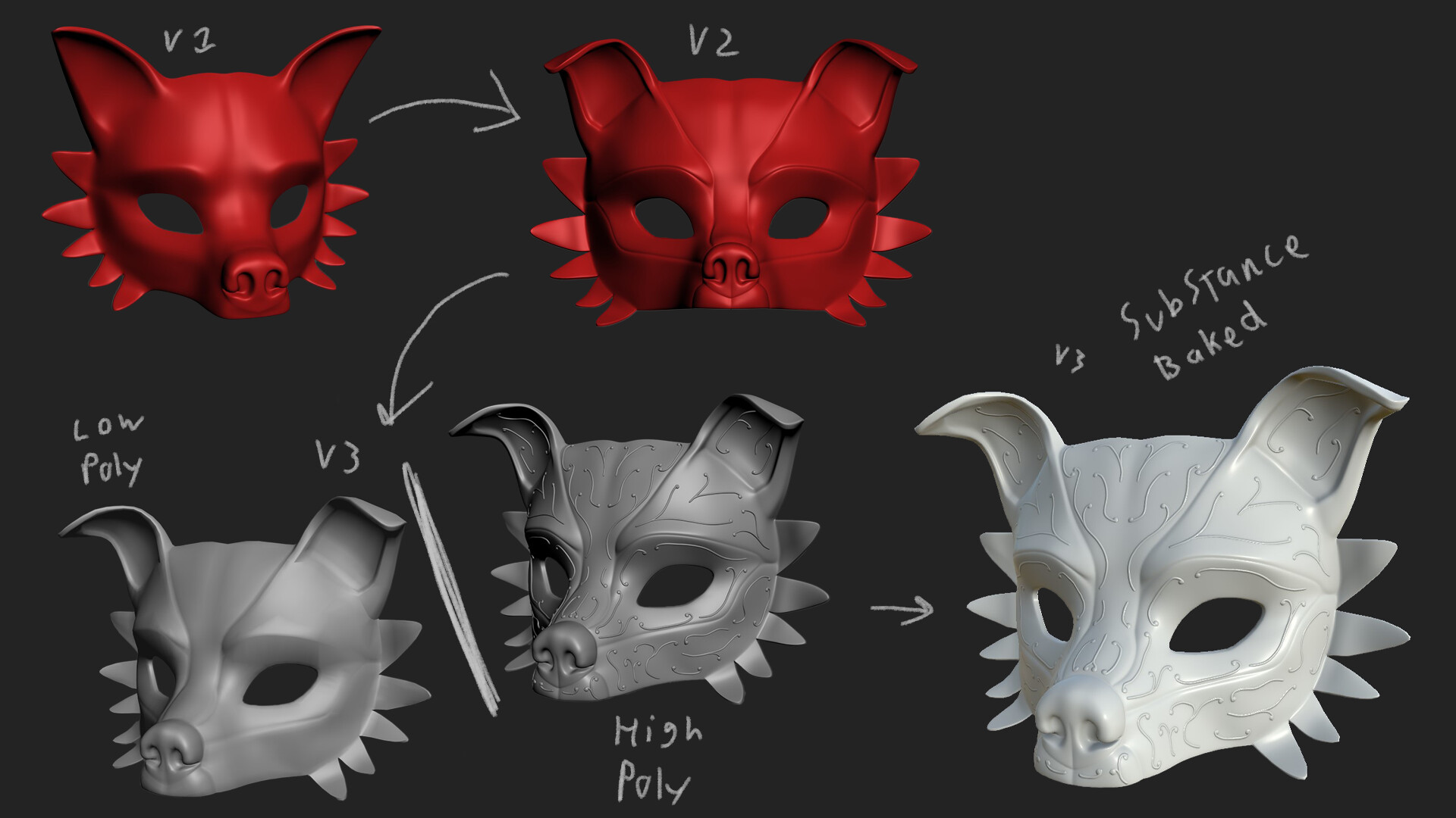 https://cdnb.artstation.com/p/assets/images/images/060/044/587/large/jacob-miller-mask-process.jpg?1677694823