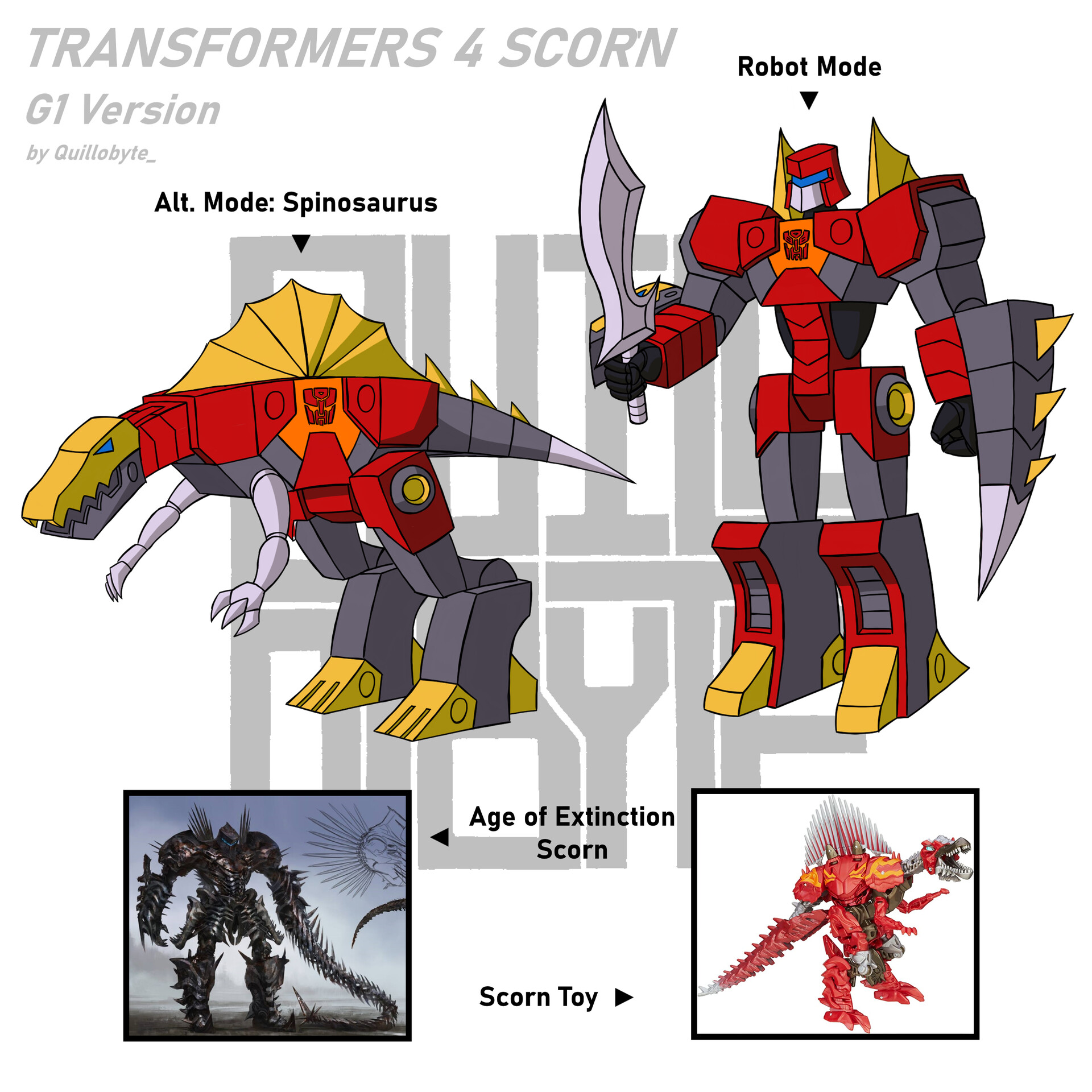 Transformers spinosaurus store