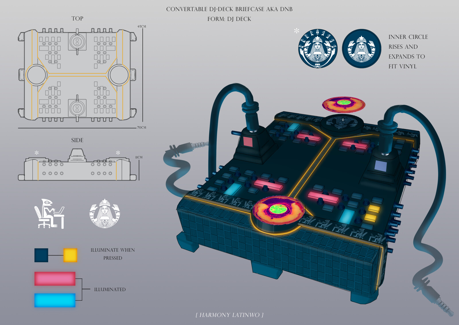 DJ Deck Form