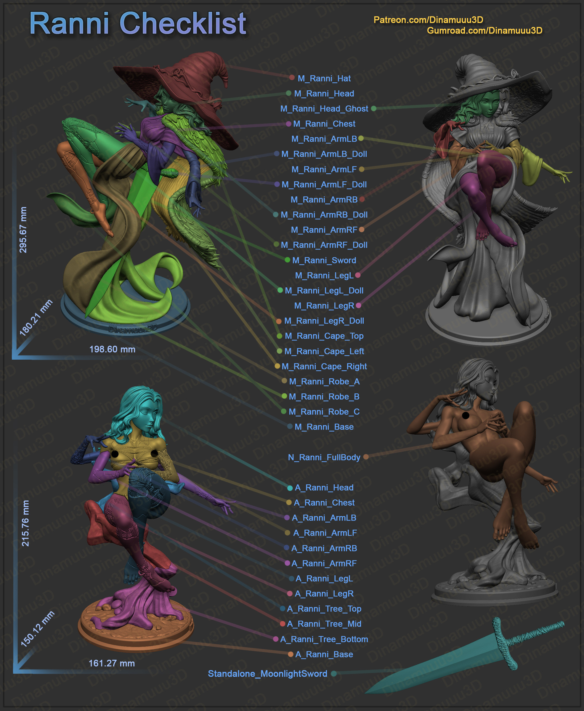 [Imagem: dinamuuu-3d-dinamuuu3d-ranni-checklist.jpg?1678130062]