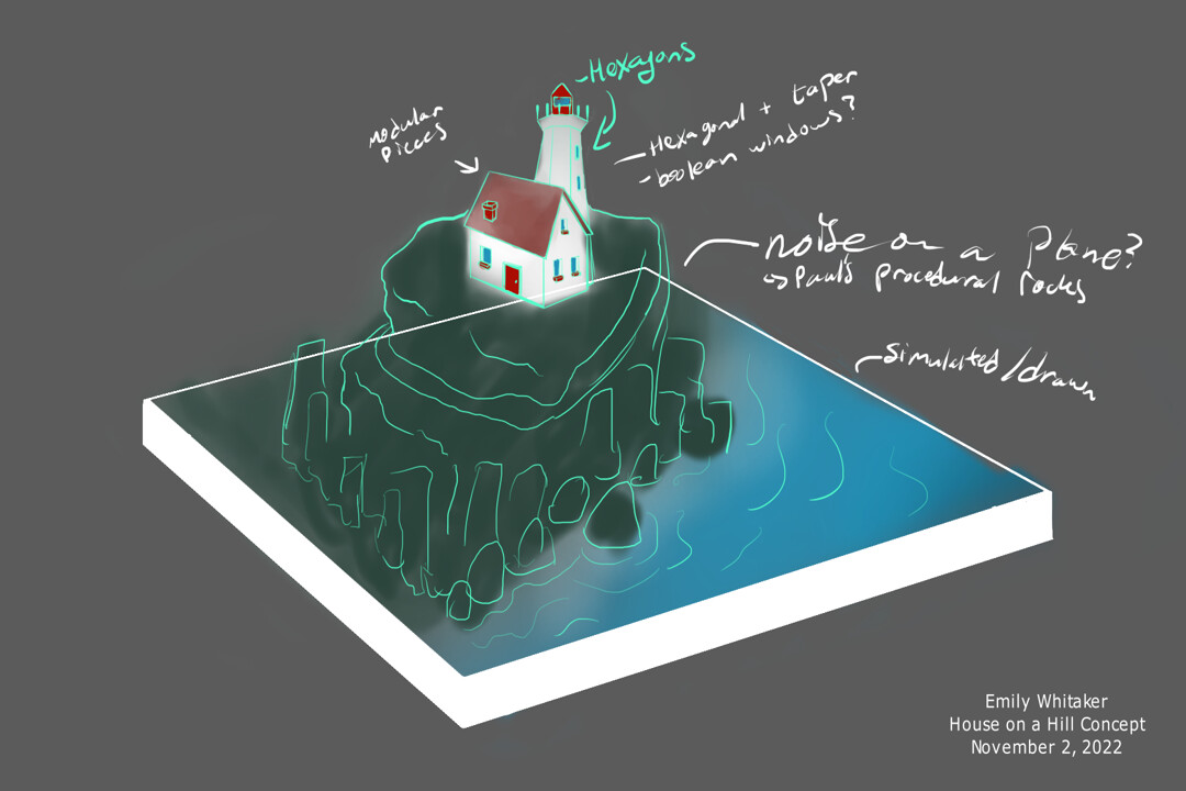 Early sketch