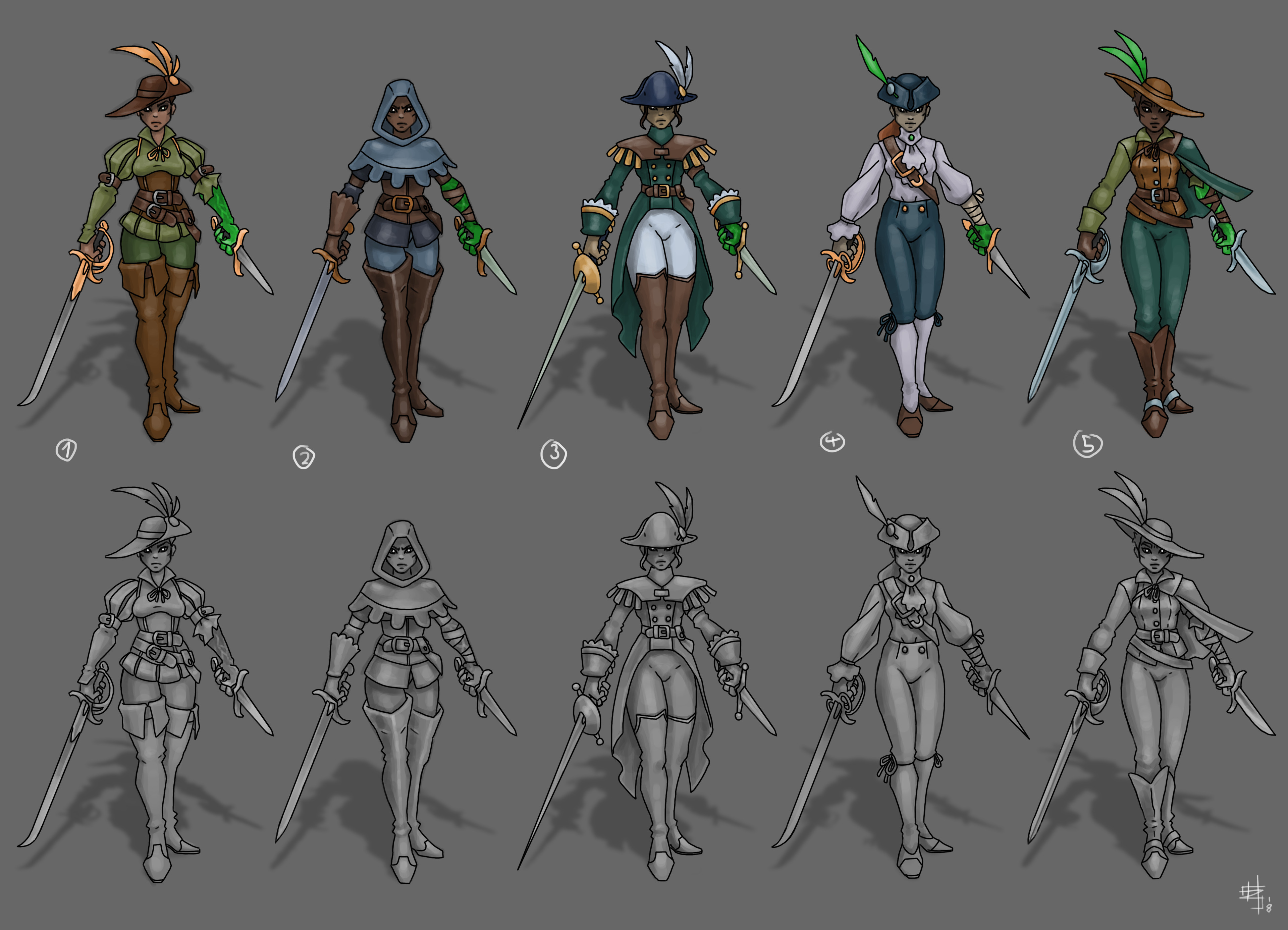 design process