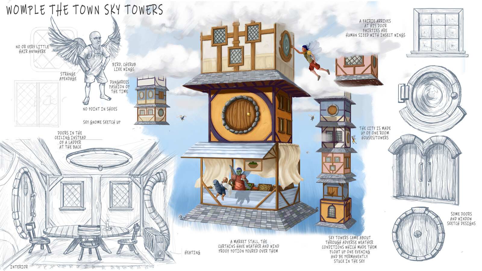 Womple Town Sky concepts