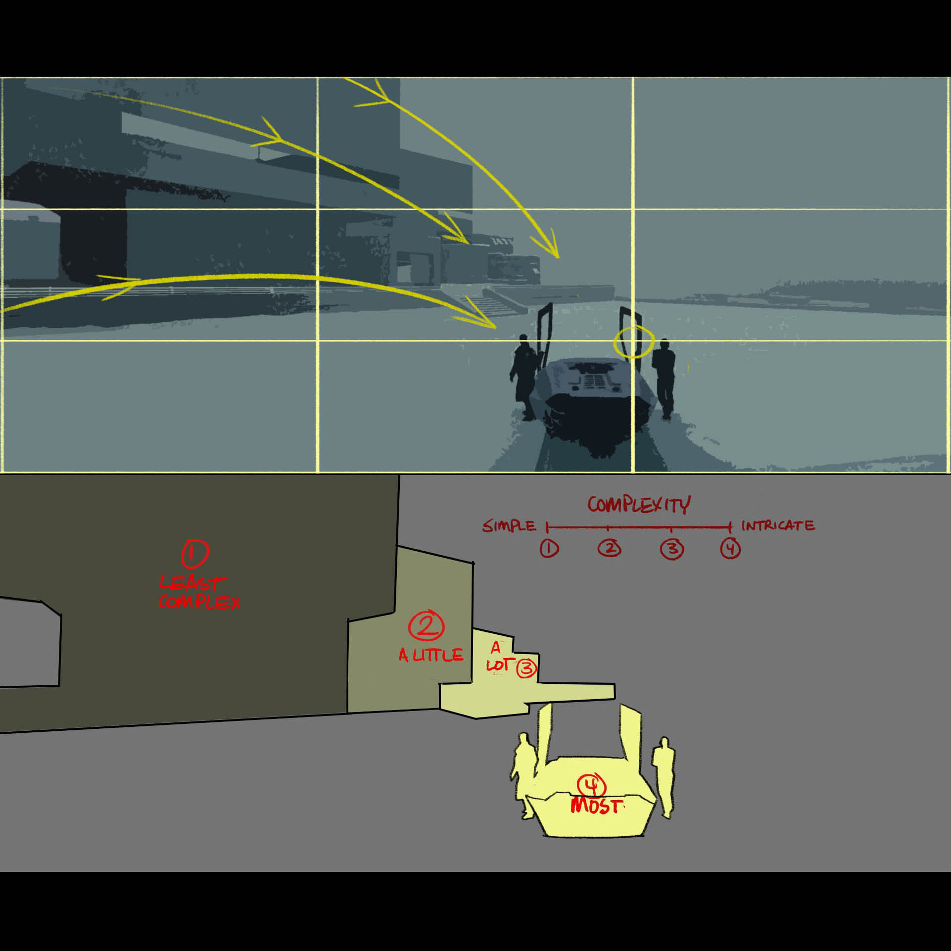 Movement/Composition (above) Complexity v Proportion (below)