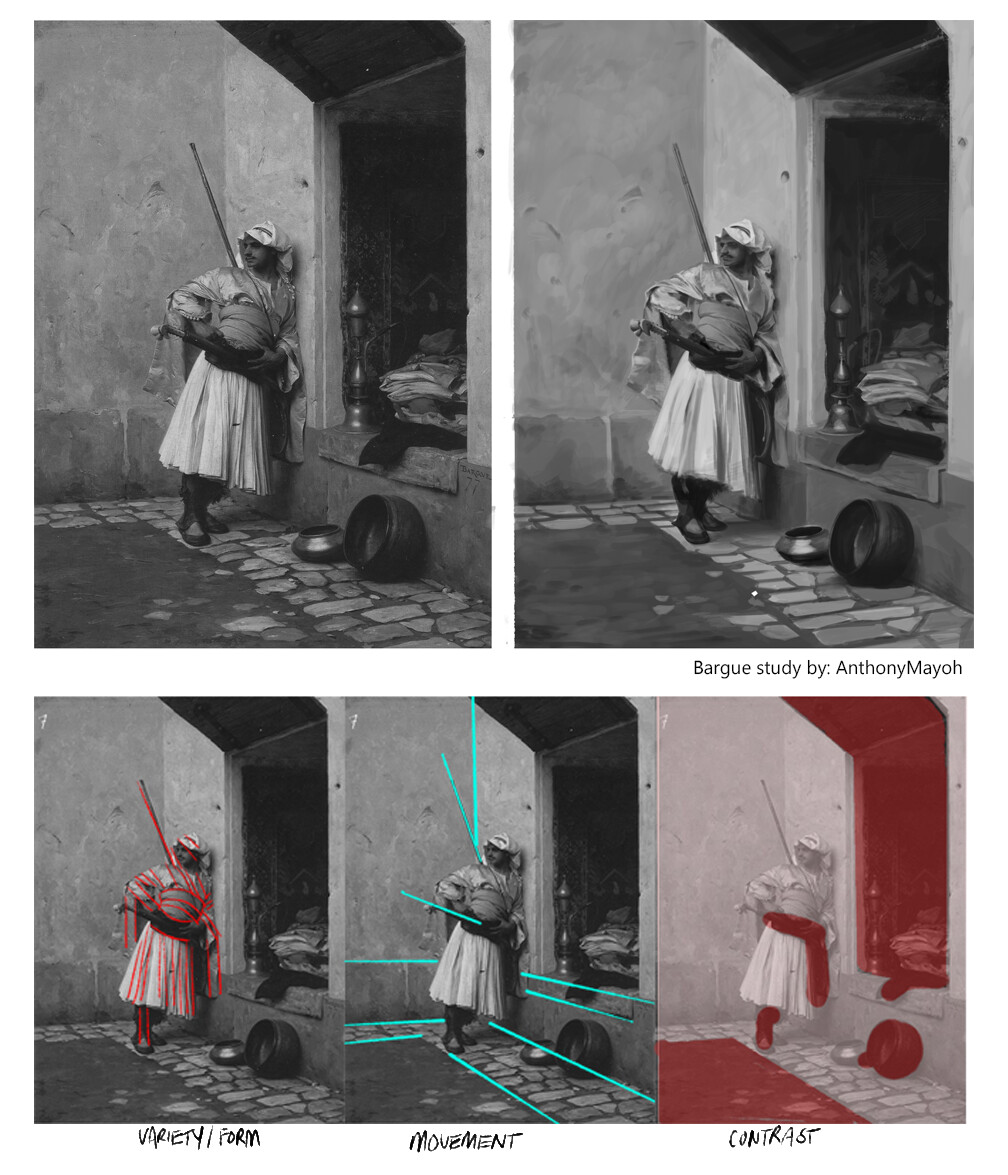 Bargue's "Turkish Soldier" Study and Analysis