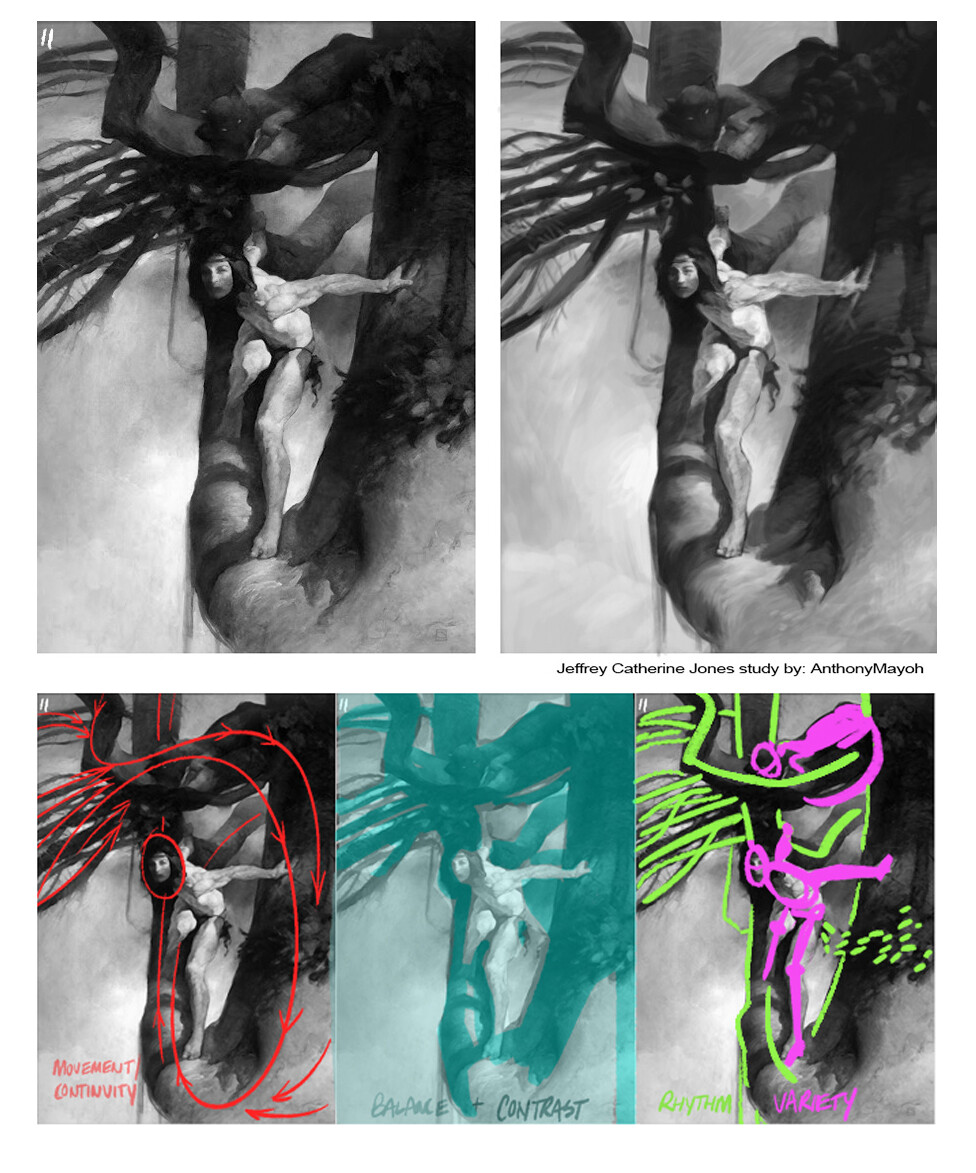 Catherine Jones' "Tarzan of the Apes" Study and Analysis