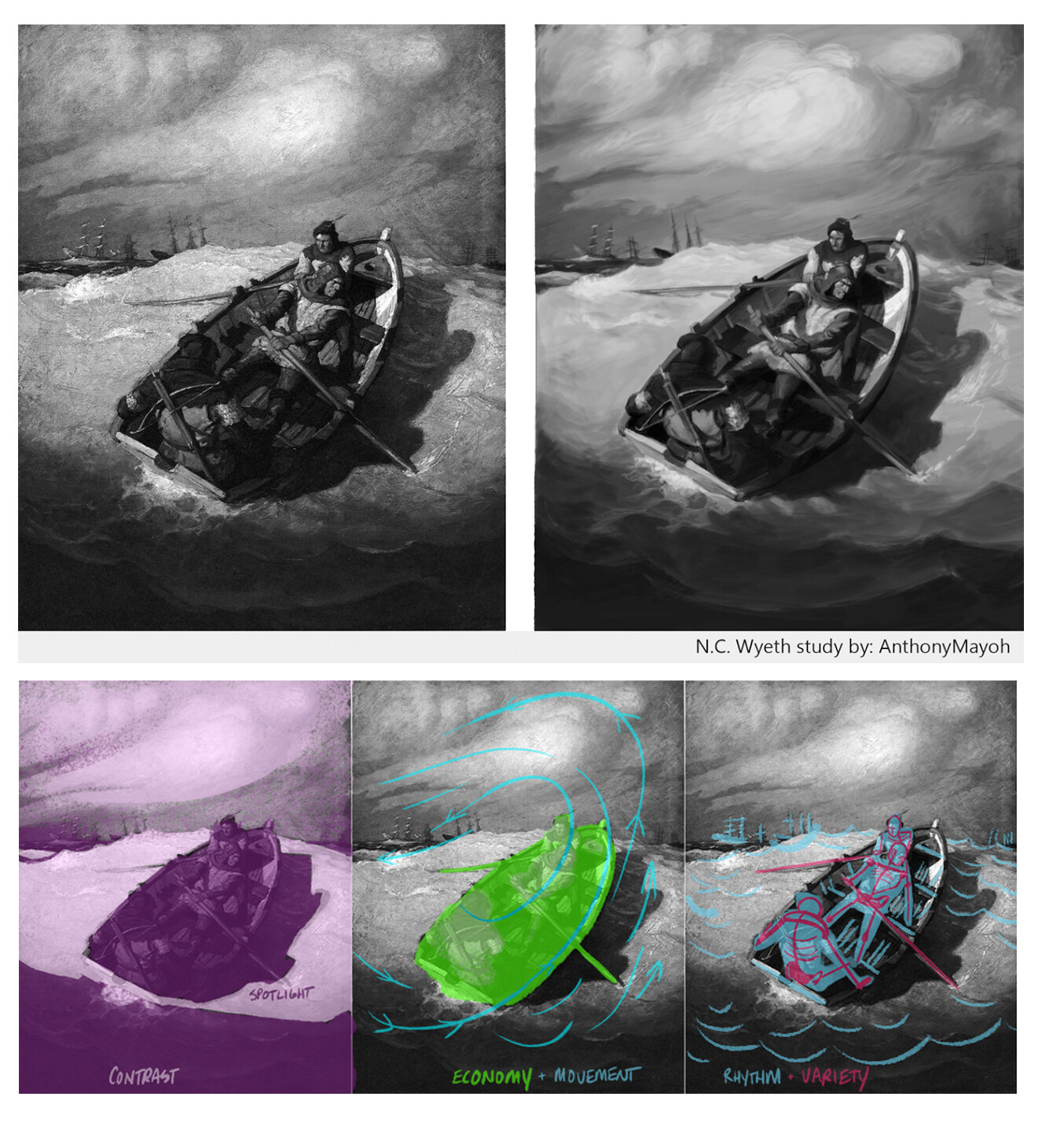 N.C. Wyeth's "Treasure Island" Study and Analysis