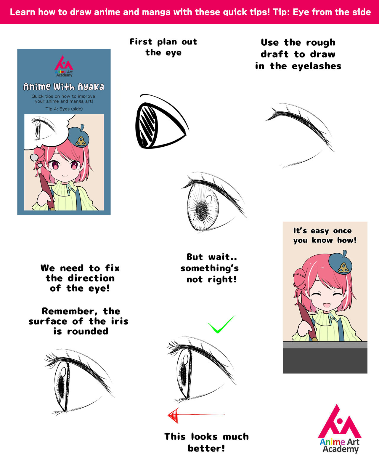 ArtStation  Special tips for drawing anime eyes