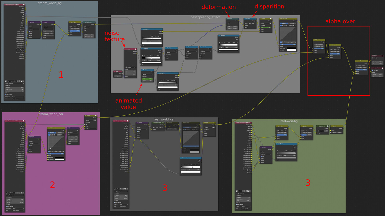 The transition between the two worlds is achieved through compositing.
I have layered the different components and used keyframes to activate a 'displace' and a 'set alpha' node, which affect only the first background layer and causes it to disappear.