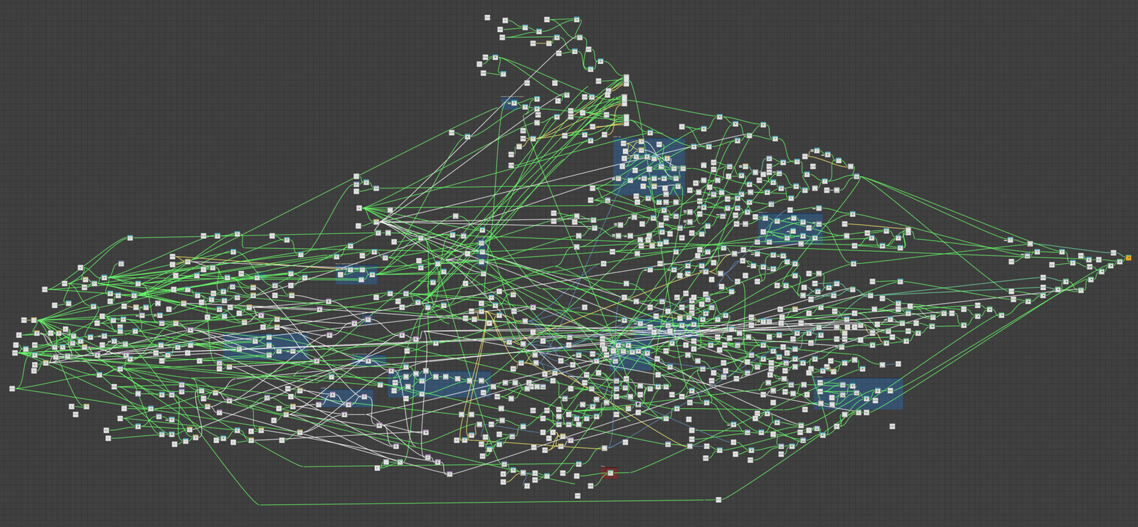 the FX-map logic