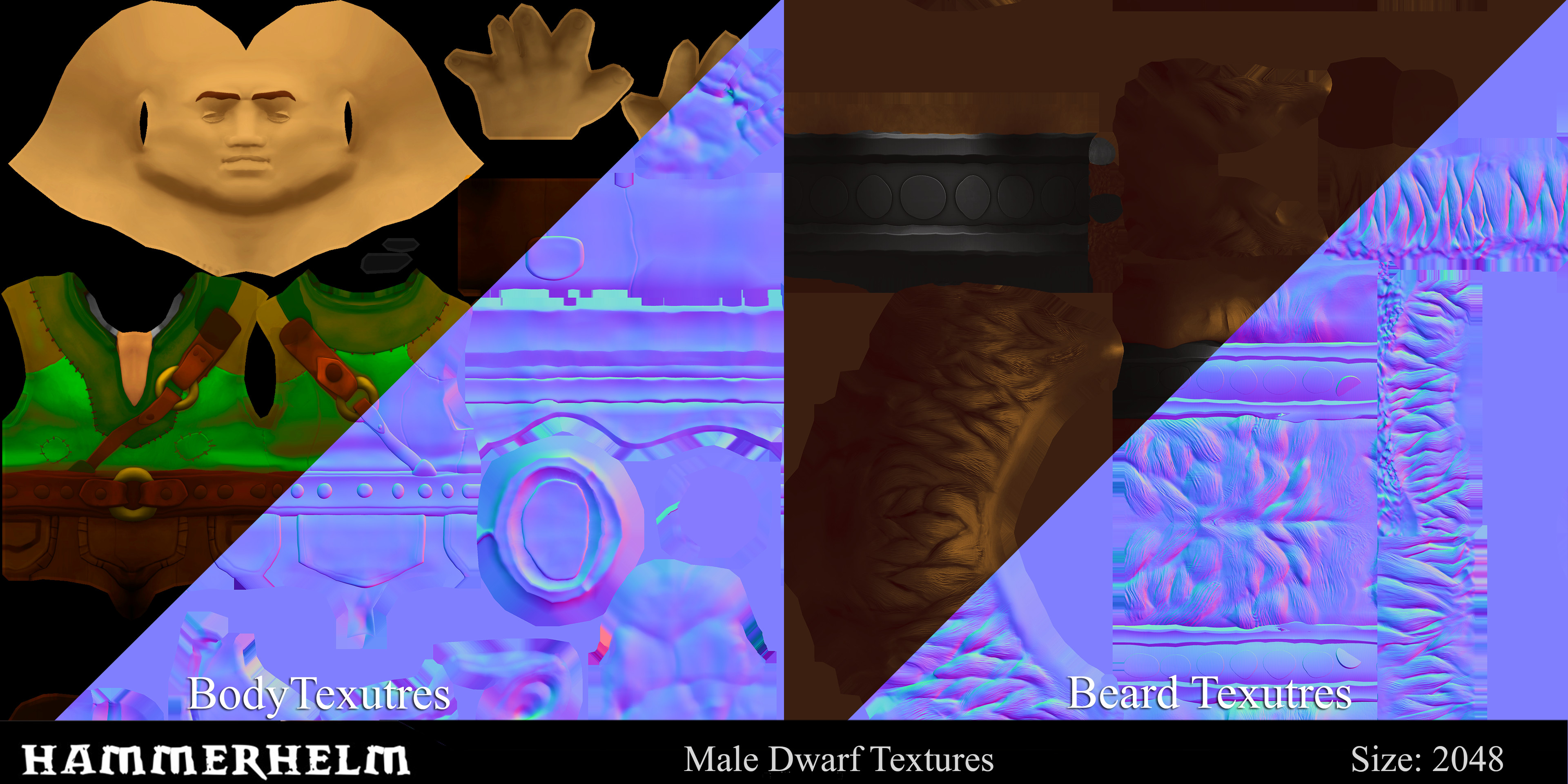 Texture Breakdown of Male Character