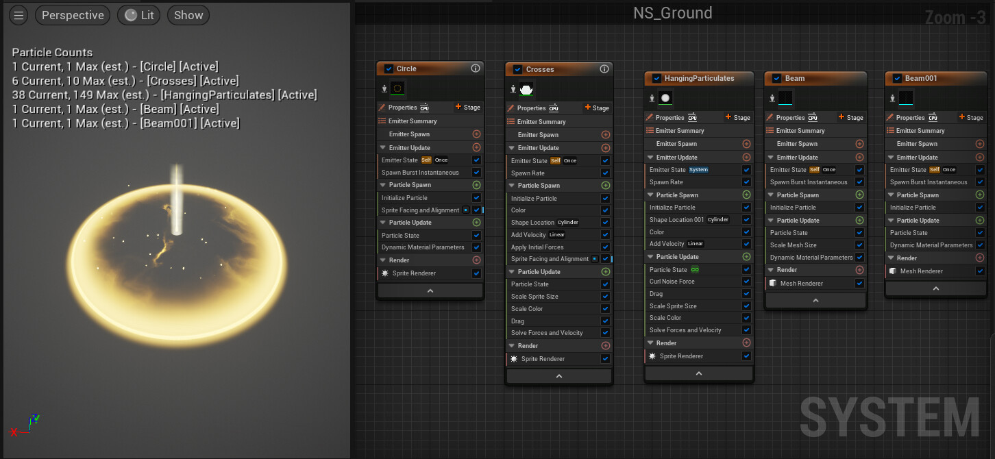 Niagara System of effects on the ground