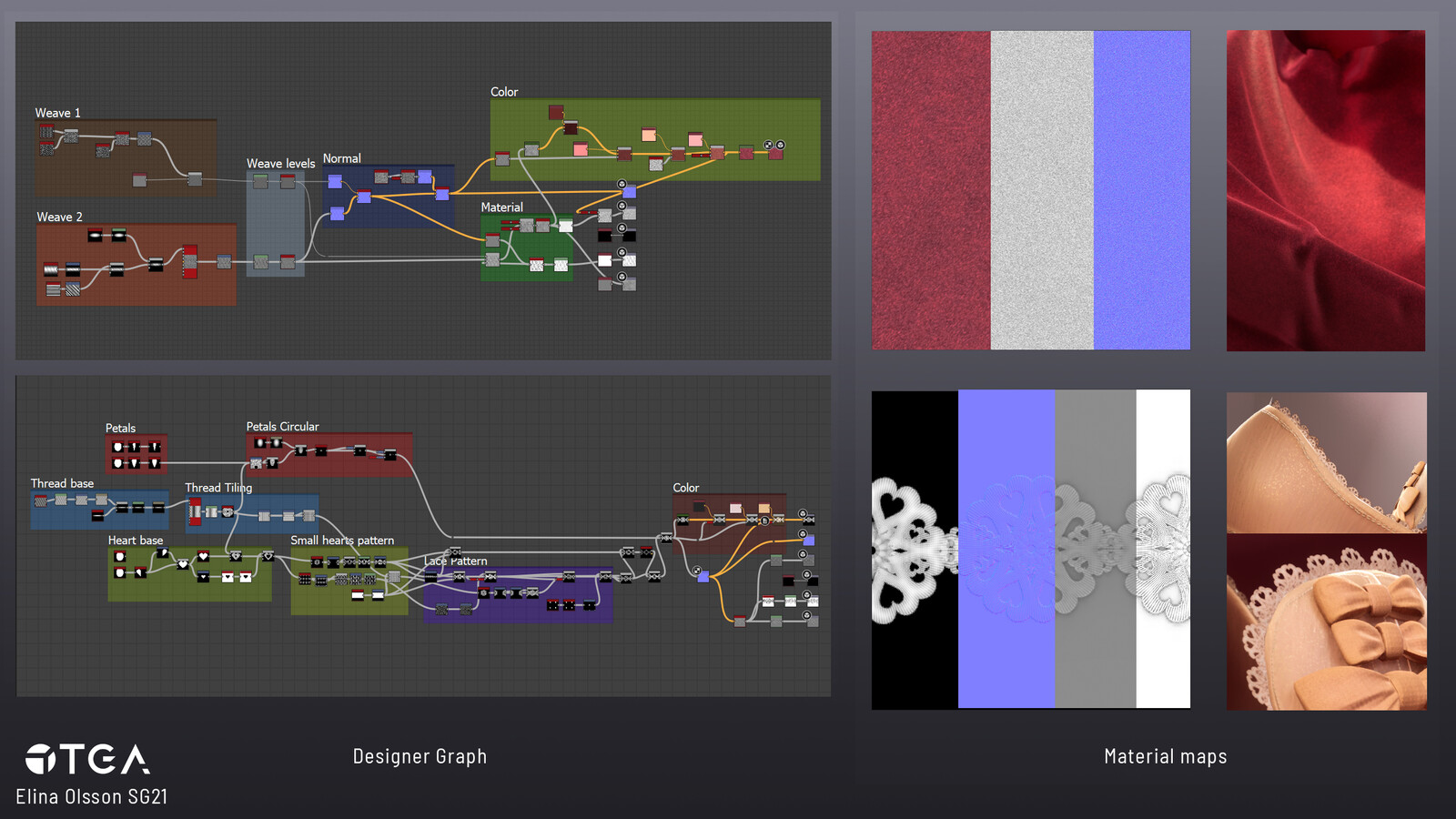Substance Designer Graphs and Materials