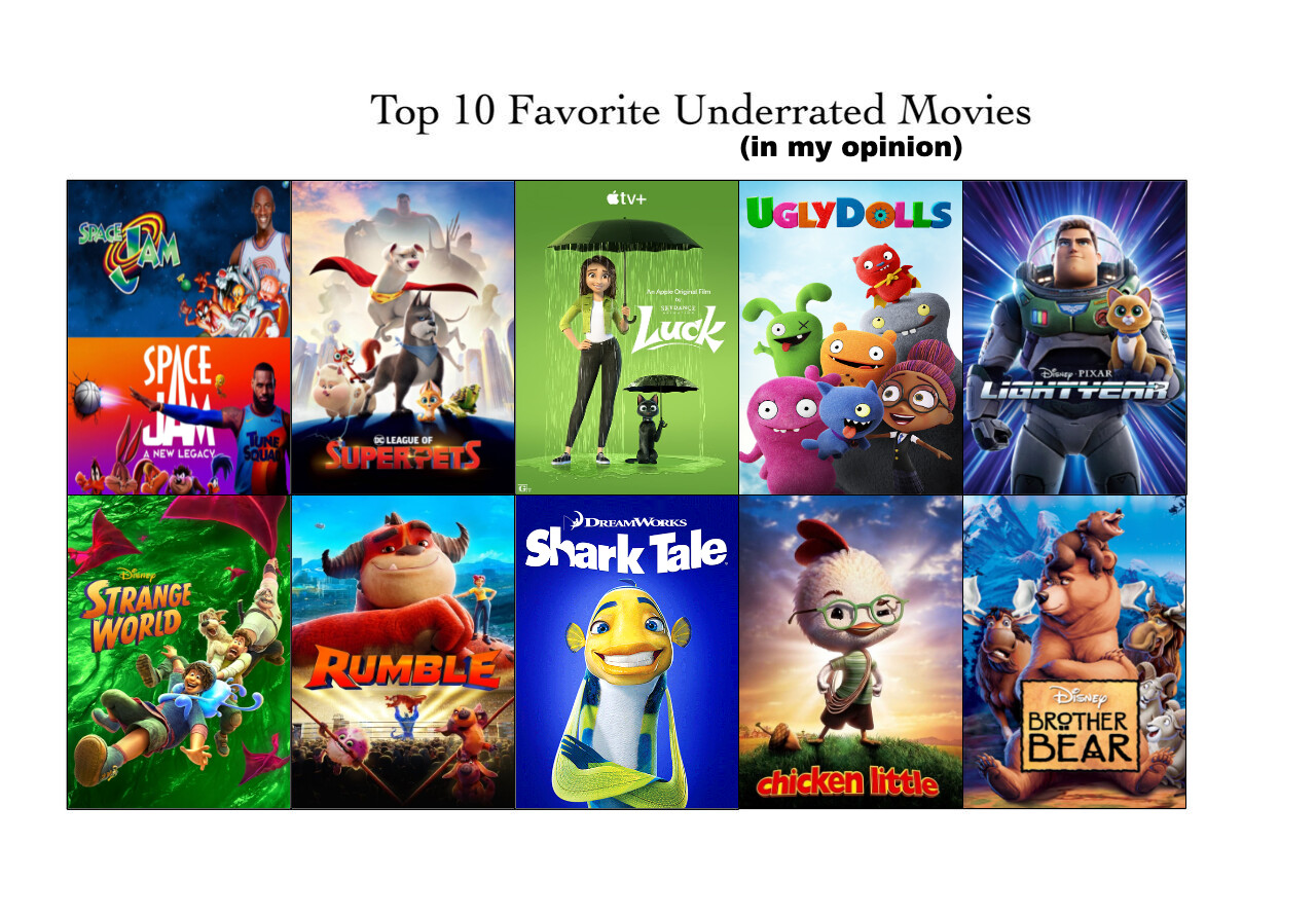 ArtStation My Top 10 Underrated Movies in My Opinion  Artstation my top 10 underrated movies in my opinion