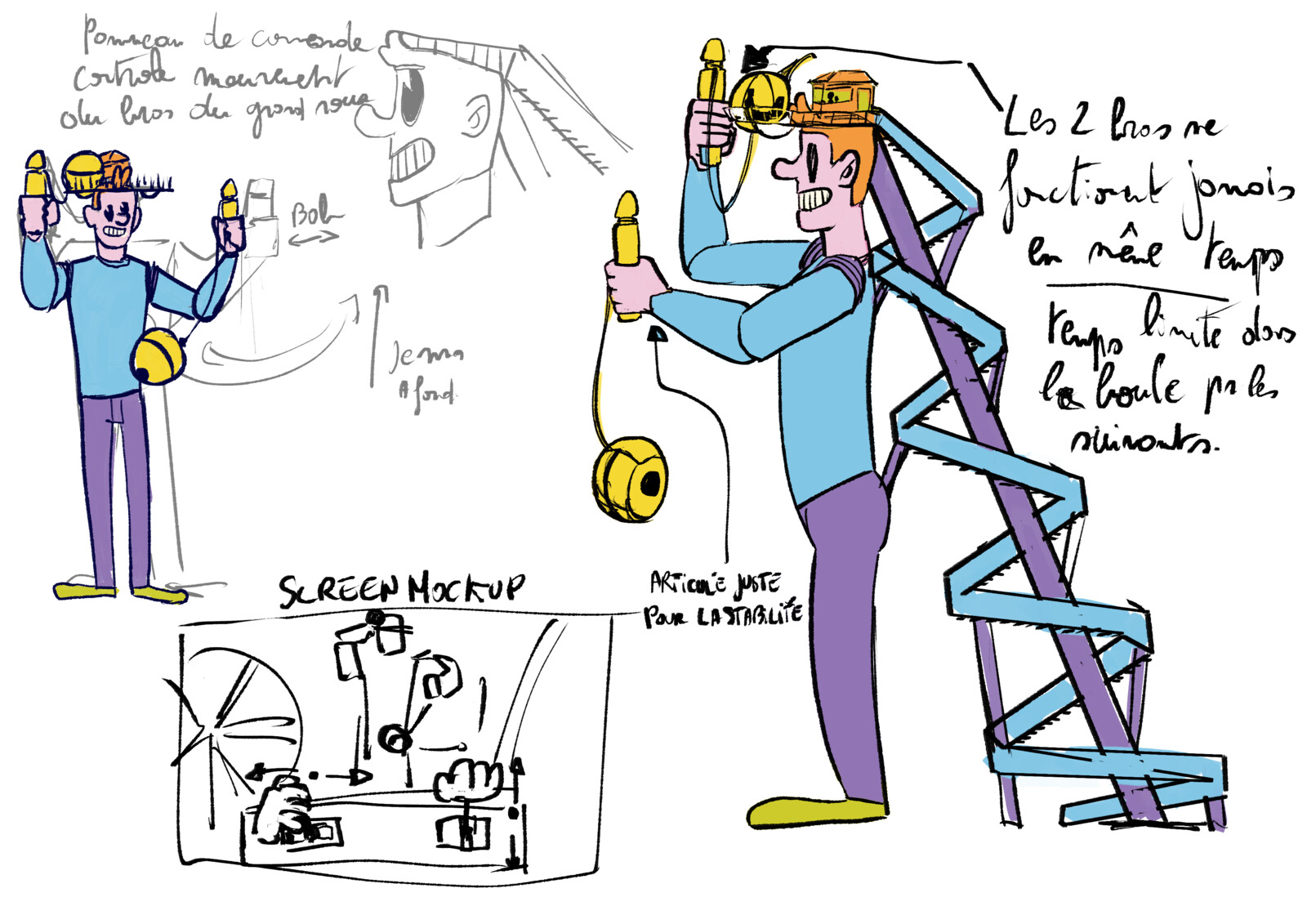 concept of the Big Willy , it puts down how it functions and how you play in it 