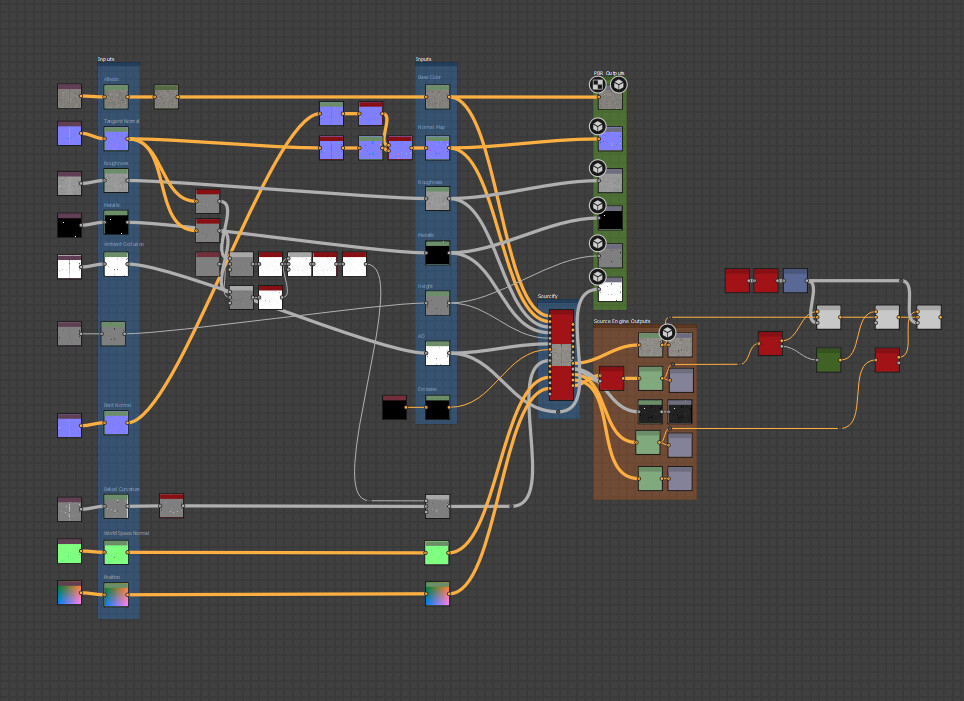 PBR to Source template graph, with a custom node built to composite texture maps into non-PBR materials.
