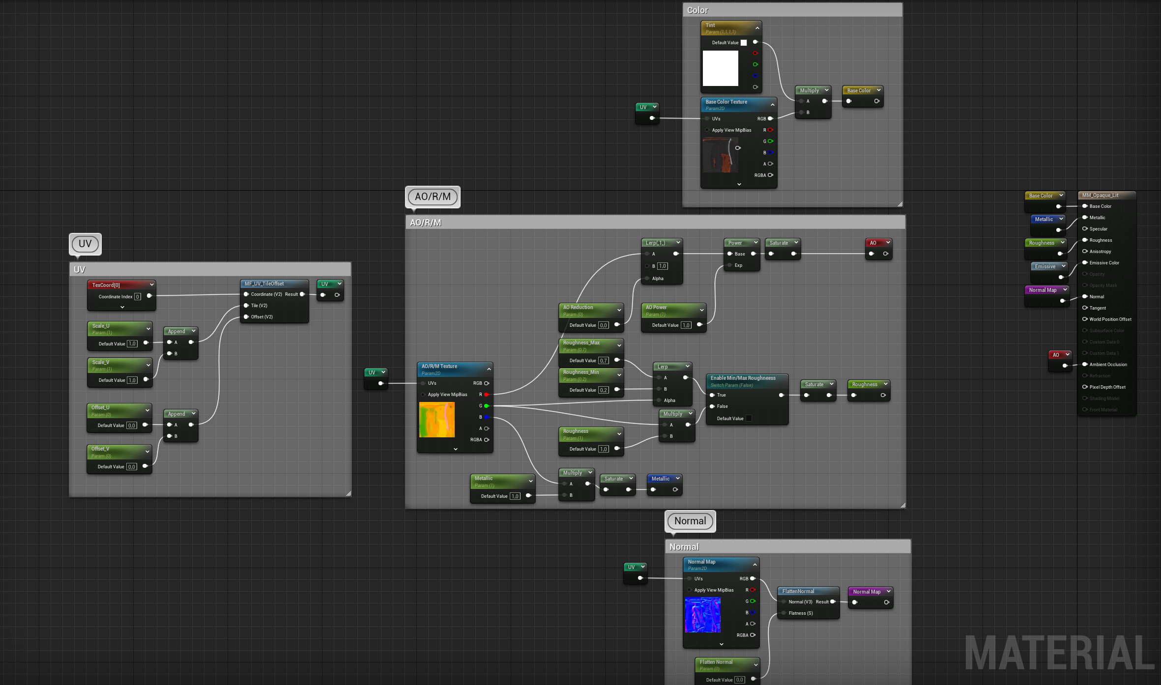 For the UE5 material I had build a somewhat simple master material earlier that I used an instance of.