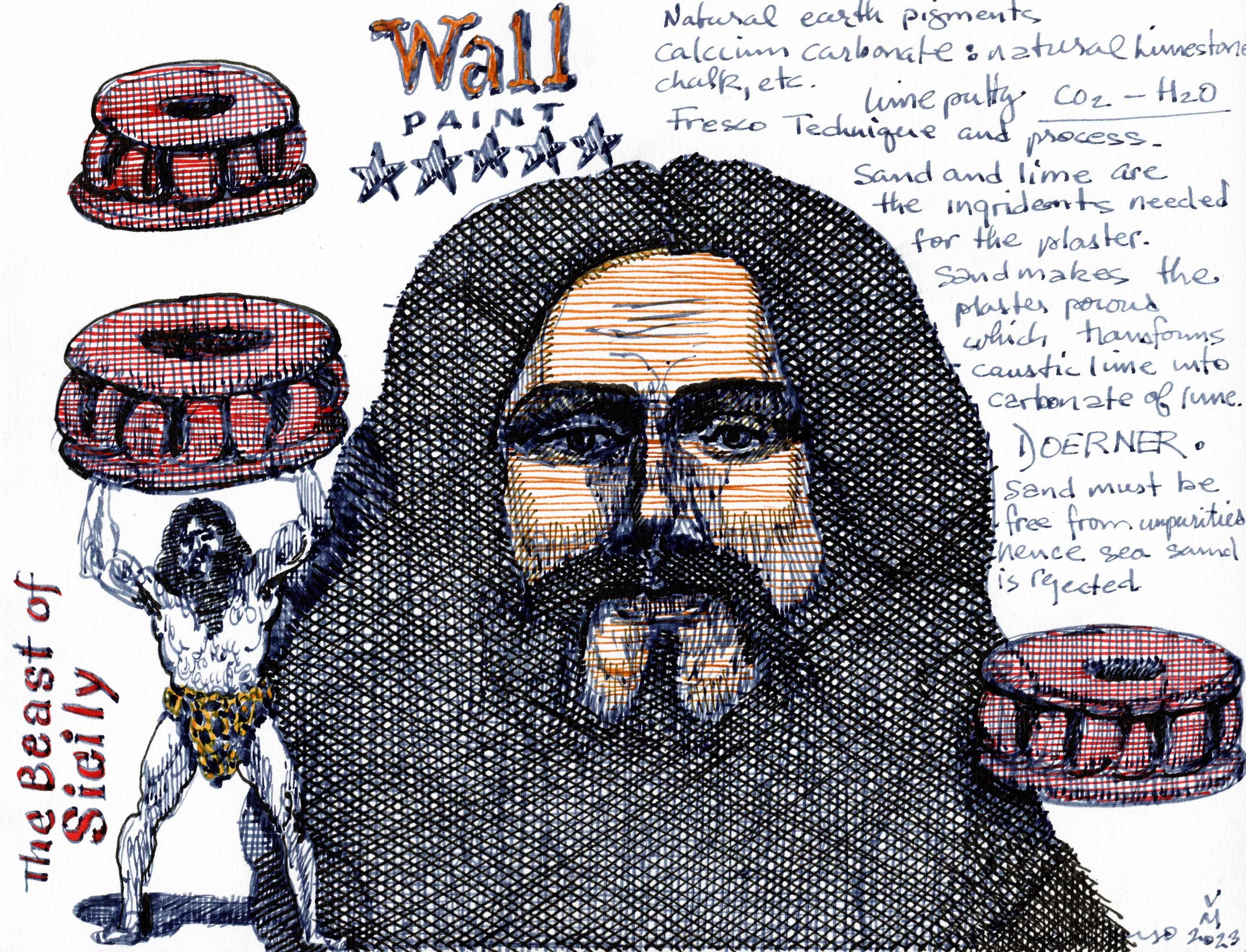 SICILIAN BEAST, 8.5X11 Inches, pen and ink and on archival paper, 2023.