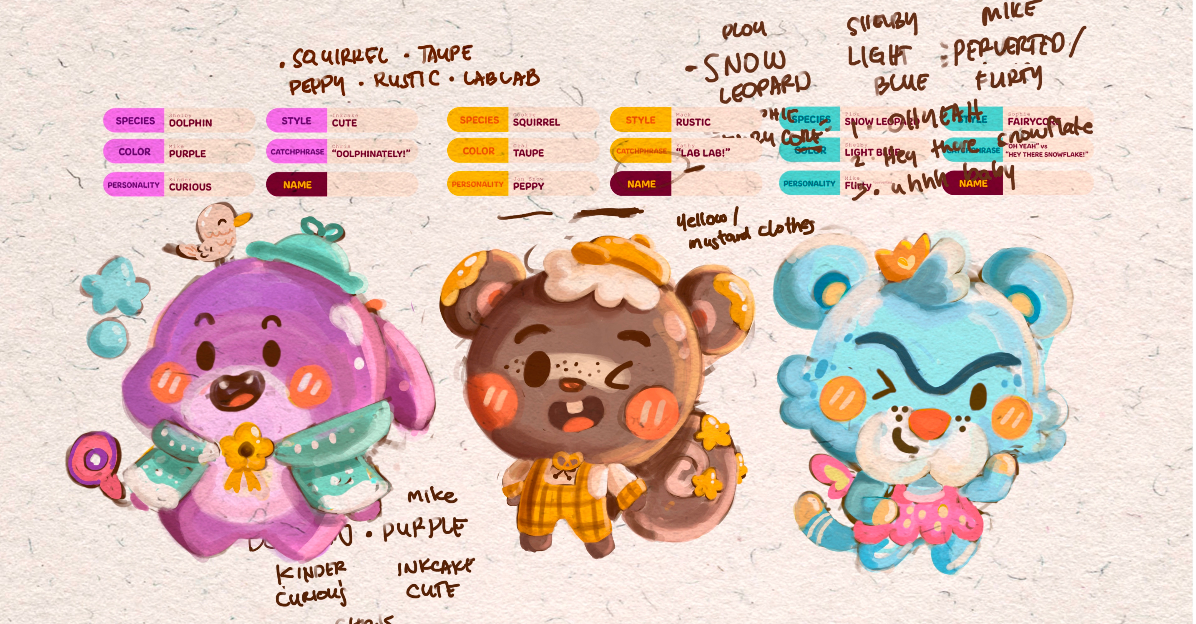 Early explorations from 2021, where it all began