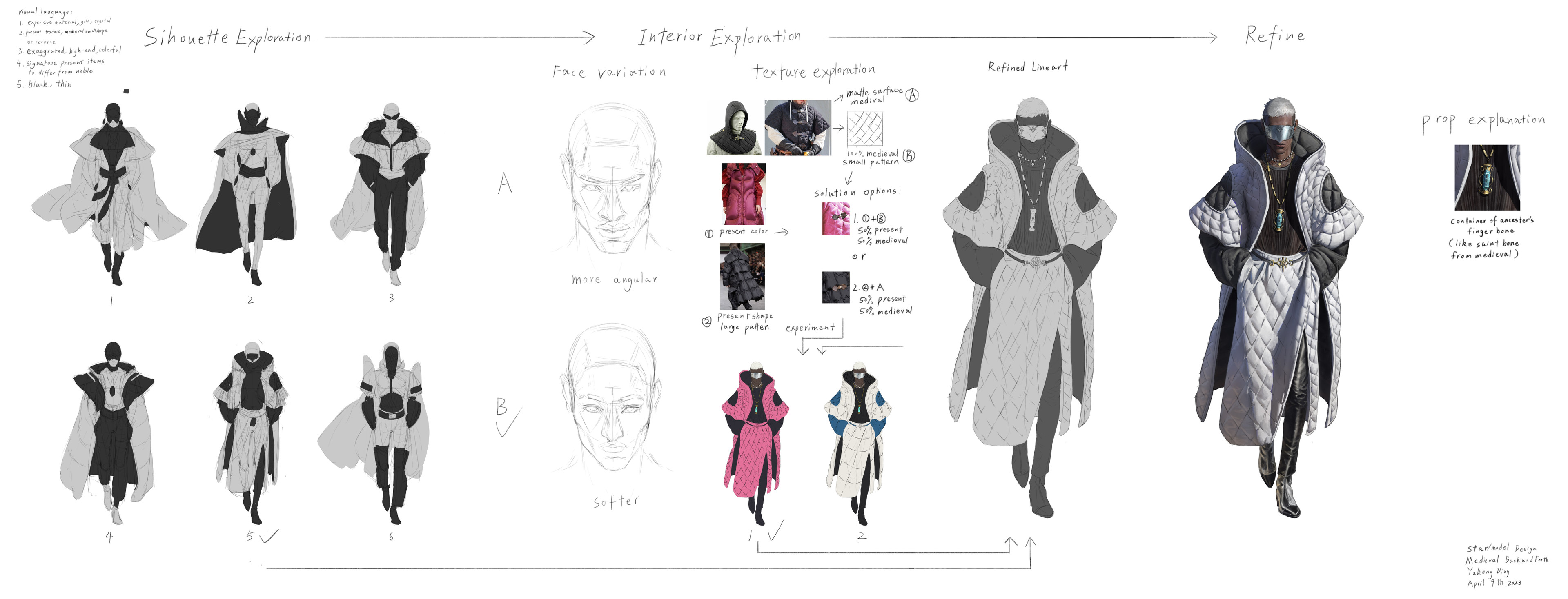 Design Sheet