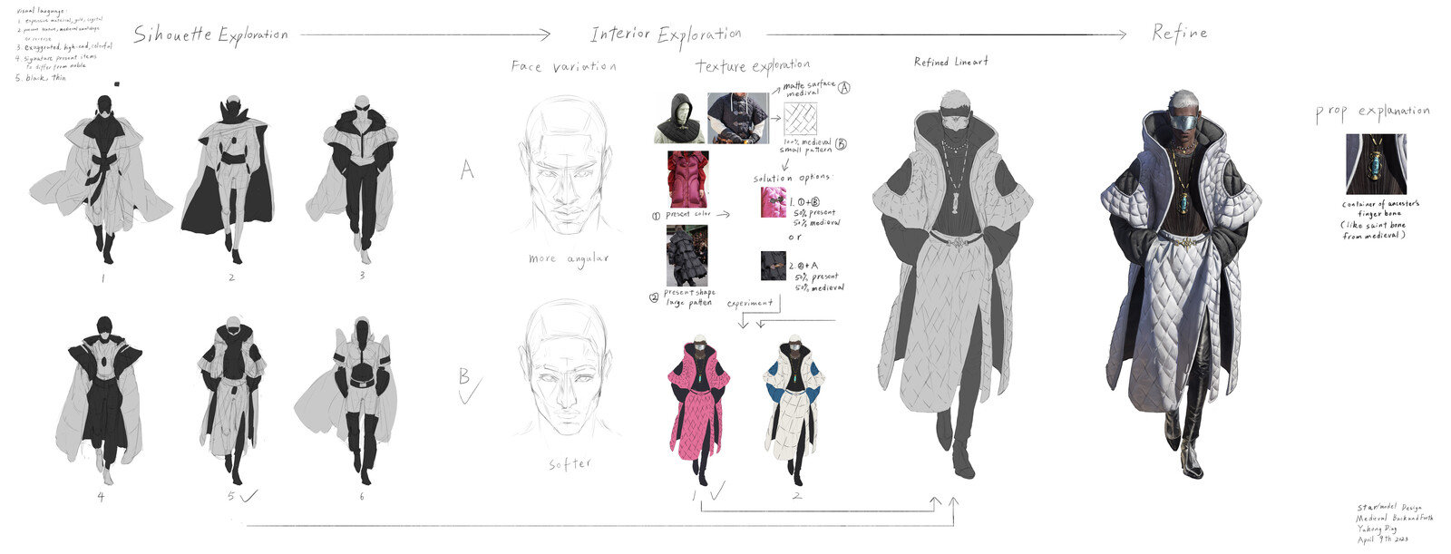 Design Sheet