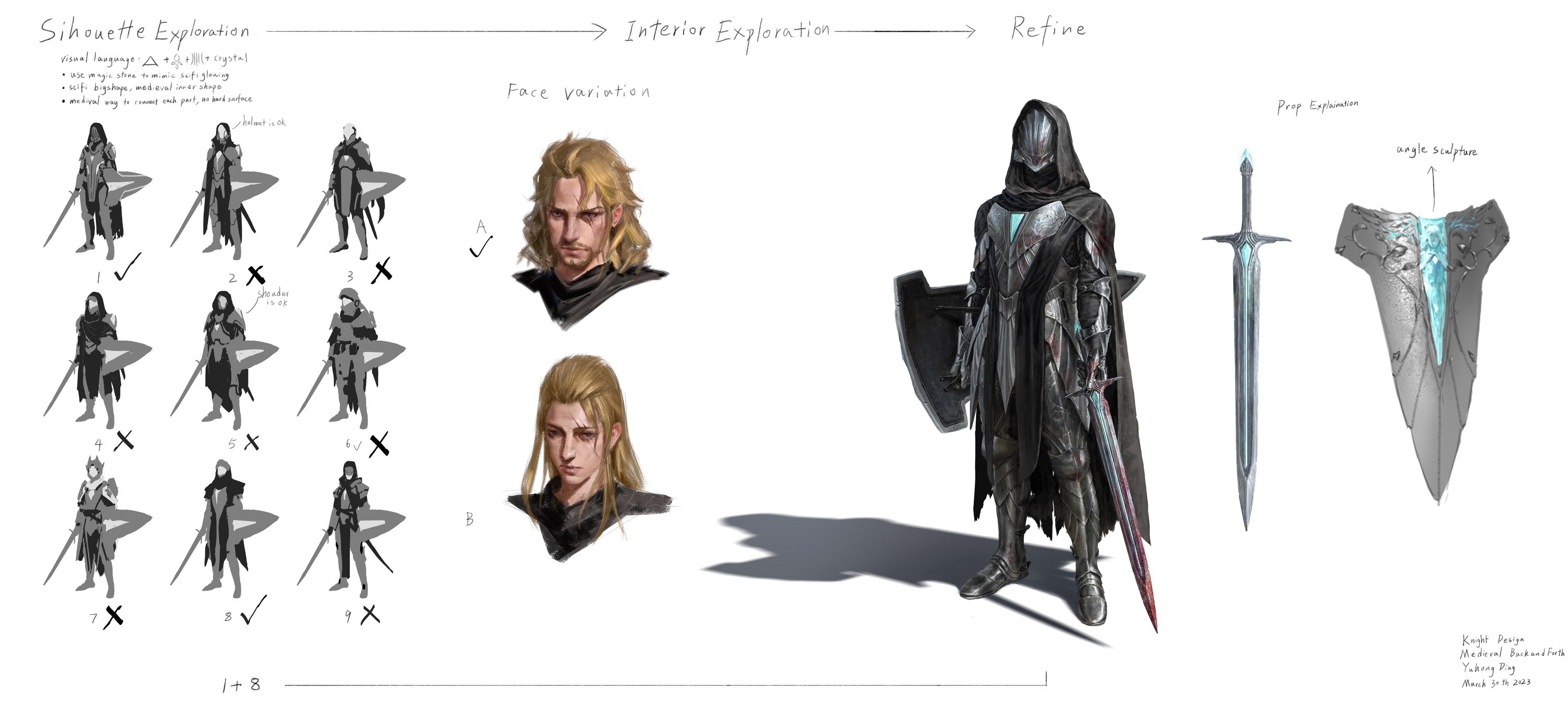 Design Sheet