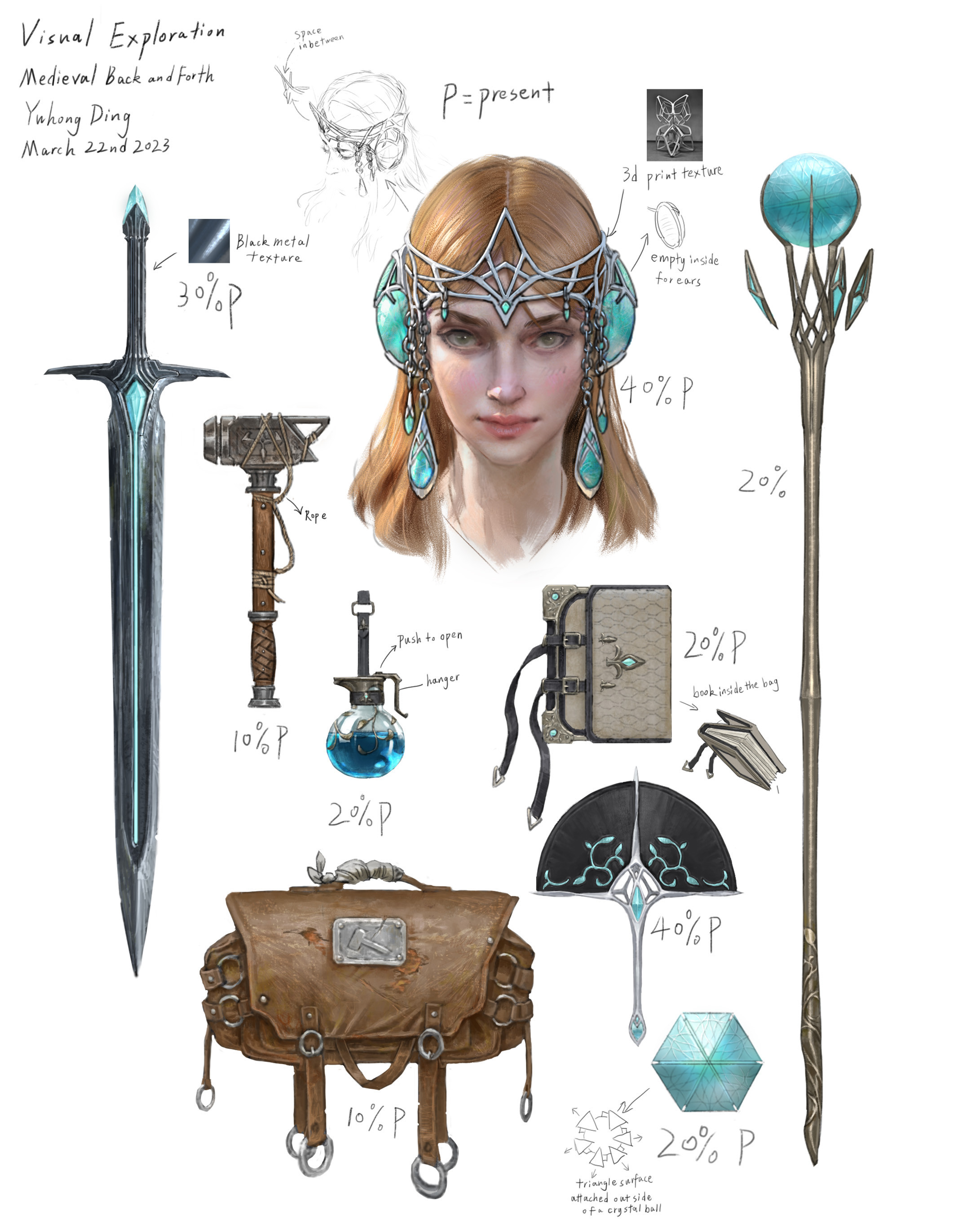 Key Props