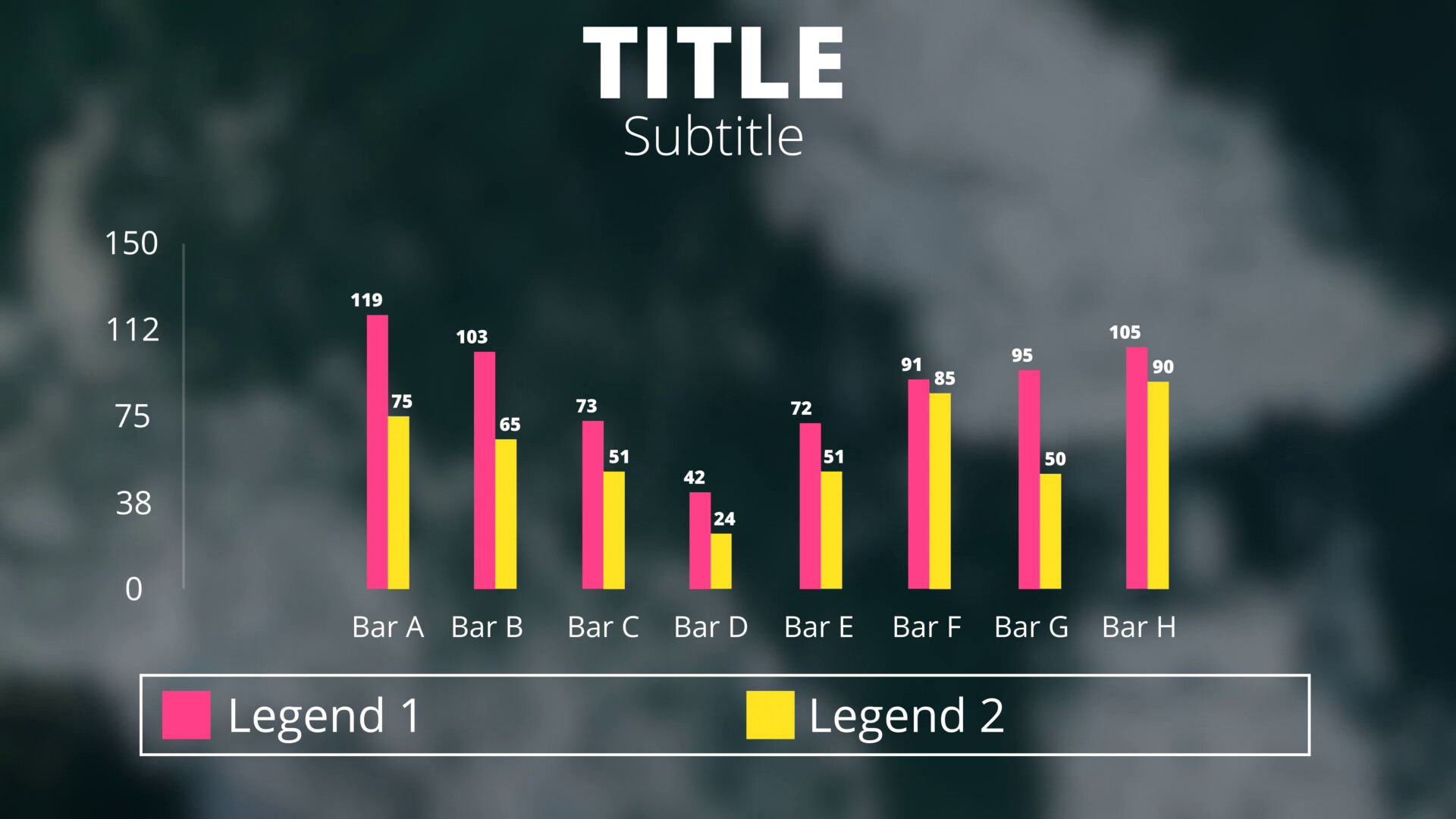 Node chart. Comparative graphs. Bar graphs comparation.