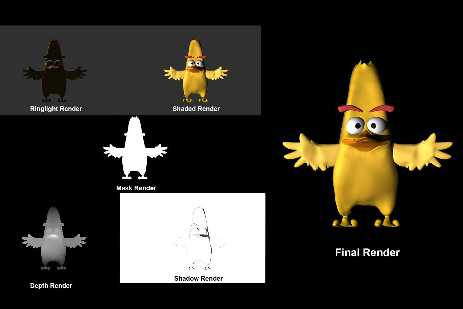 Passes Render