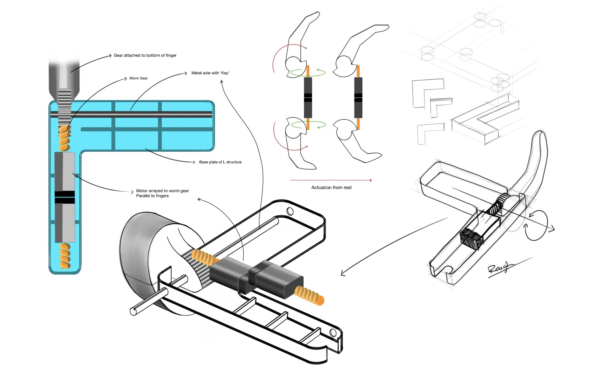 ArtStation Prosthetics Finger actuation concept 2