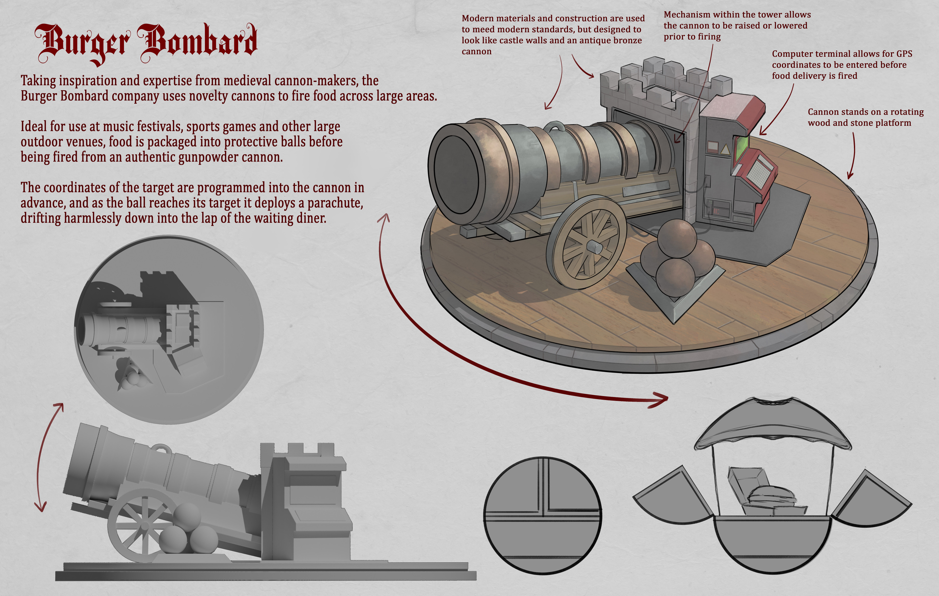 Detail sheet. After rough sketches, I made a model in 3DCoat, then drew and painted over that.