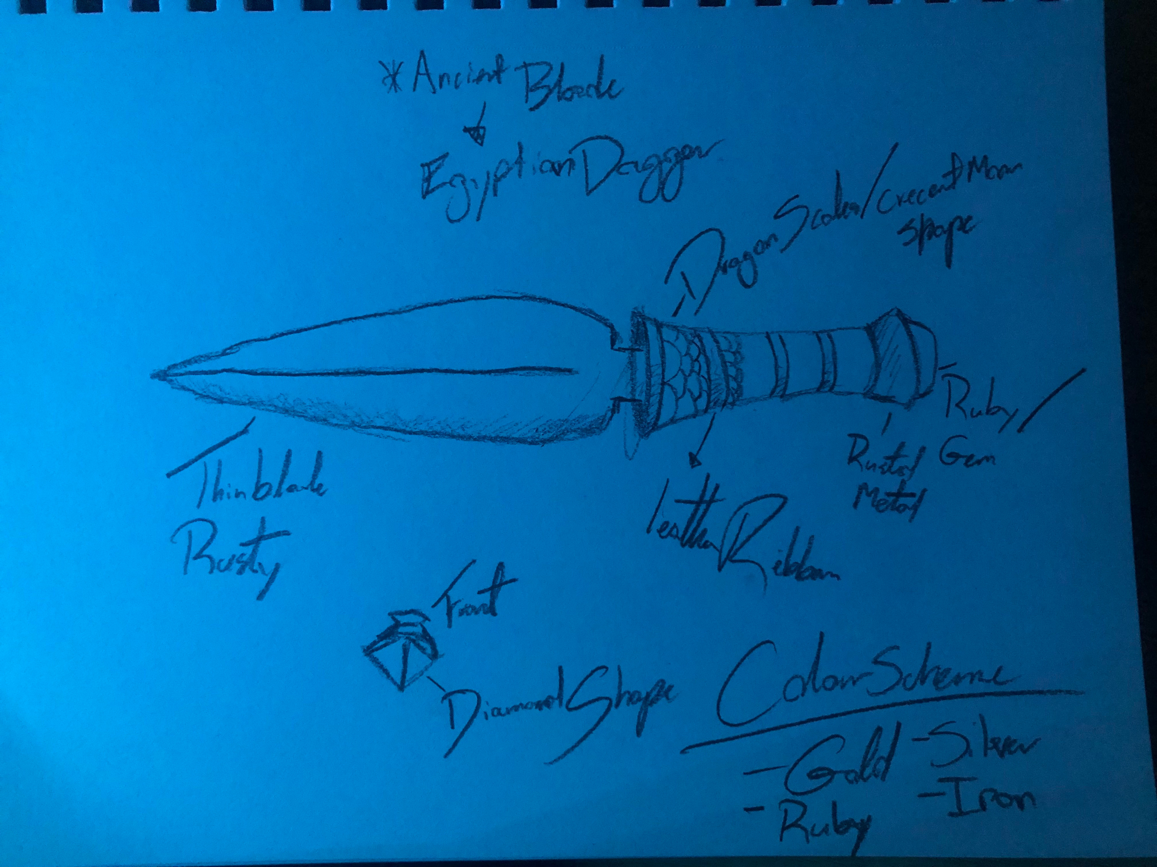 The preproduction of the knife and what I envisioned for it.