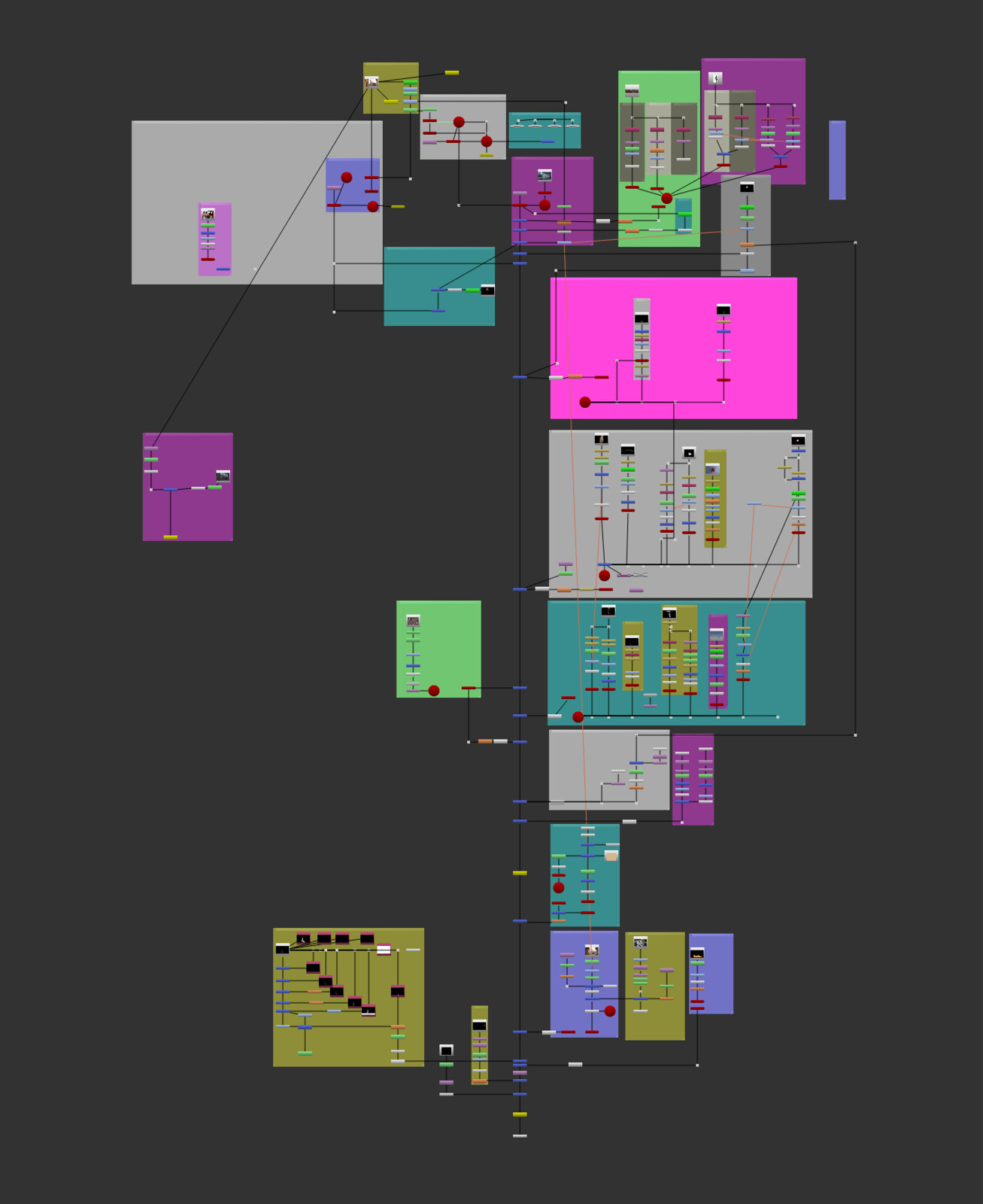 Nodes