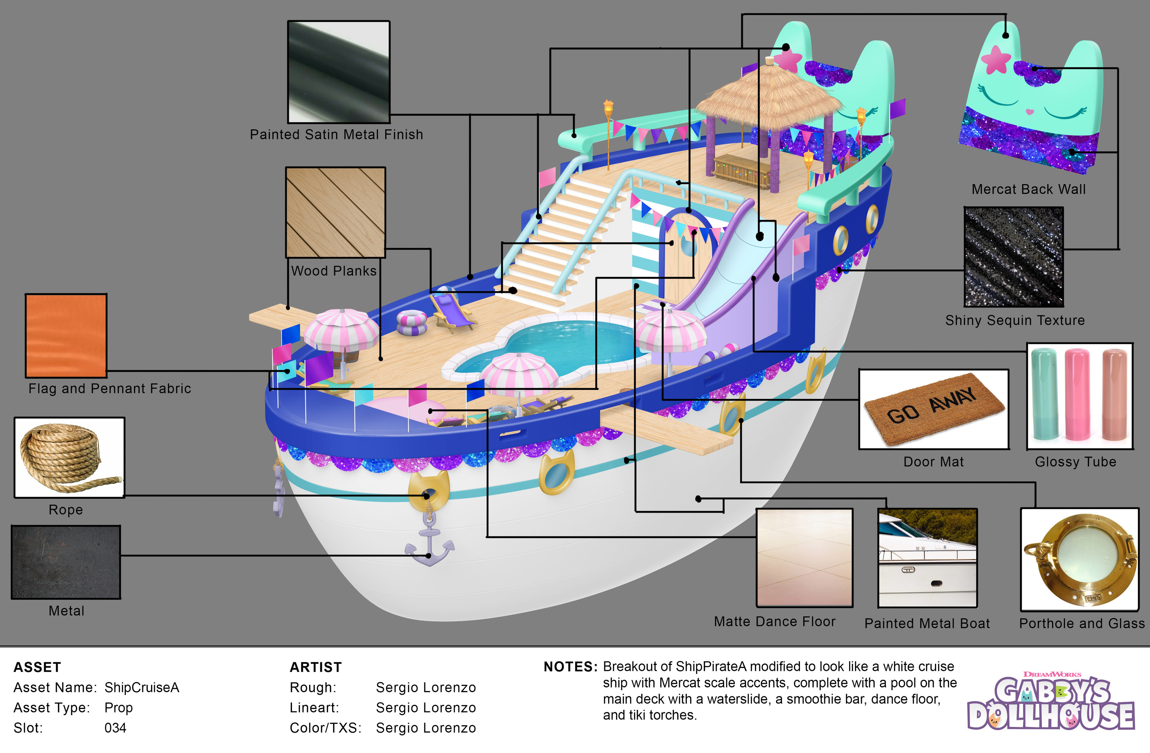 Cruise Ship Texture Callouts